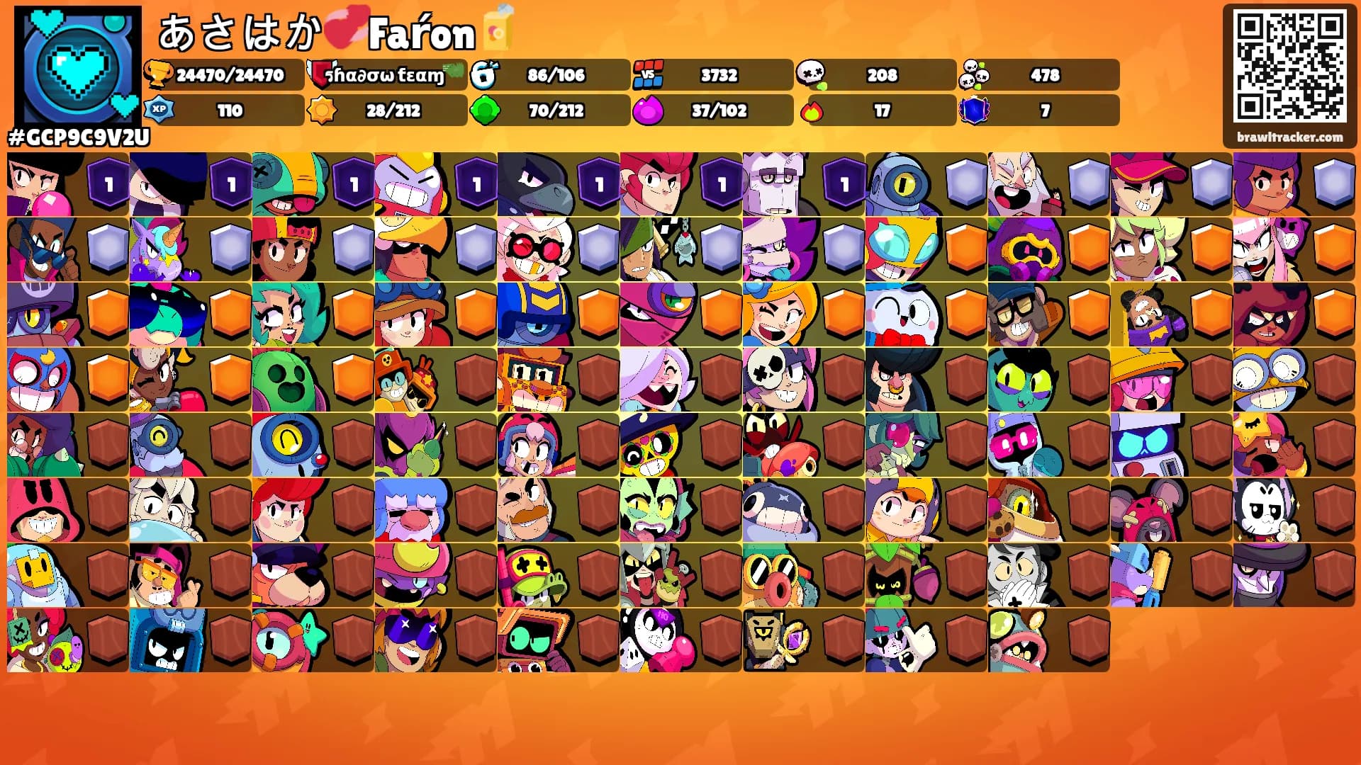 あさはか💞Faŕon🧃's Ranks