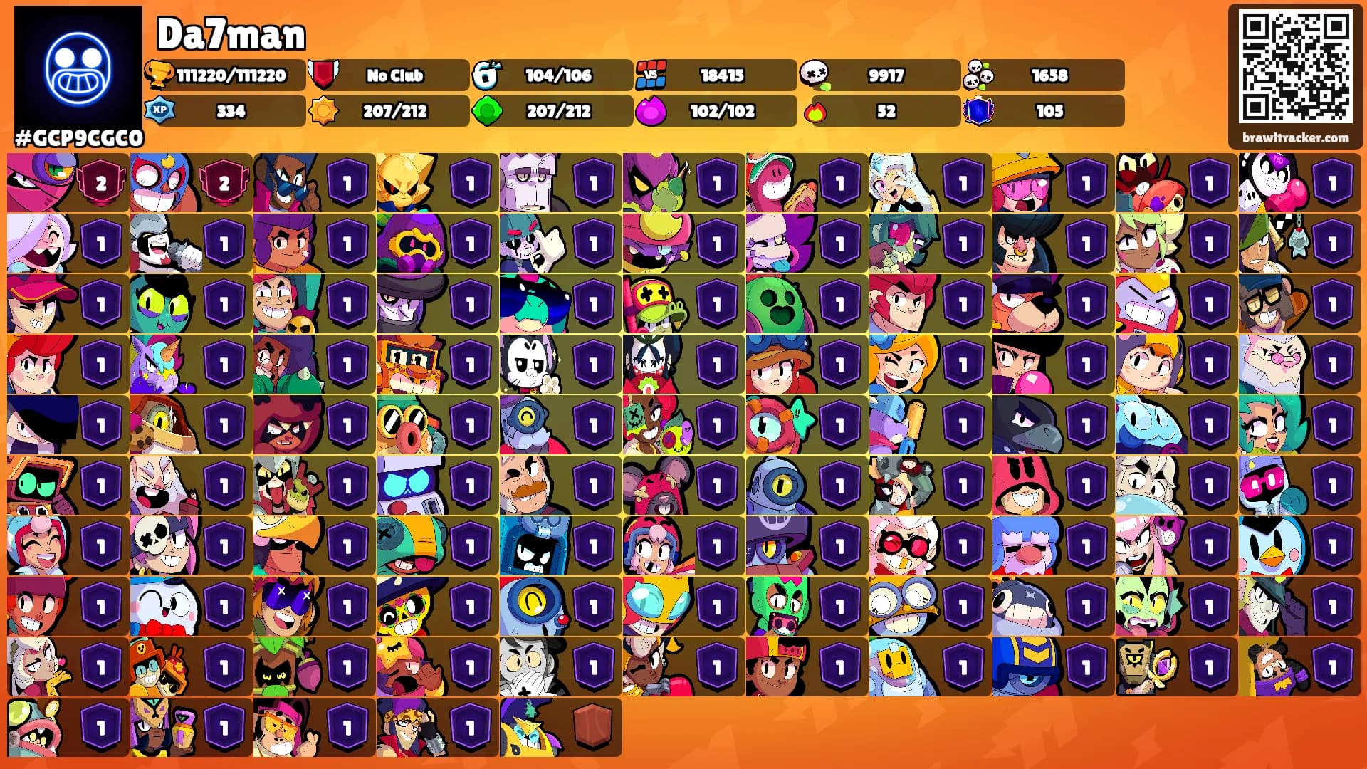 Da7man's Ranks