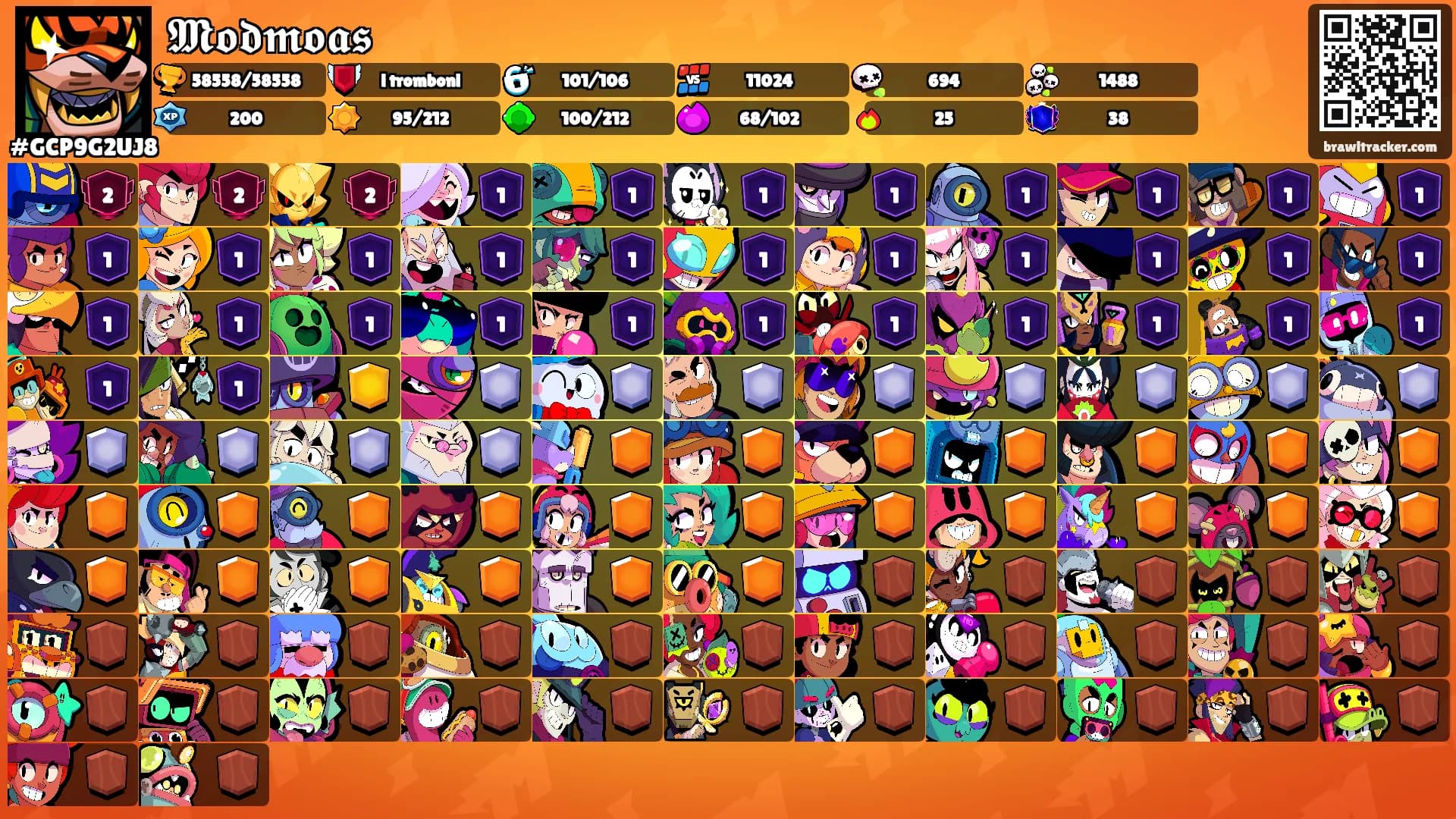 𝕸𝖔𝖉𝖒𝖔𝖆𝖘's Ranks