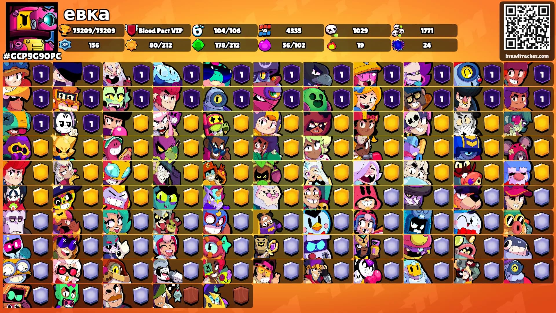 евка's Ranks