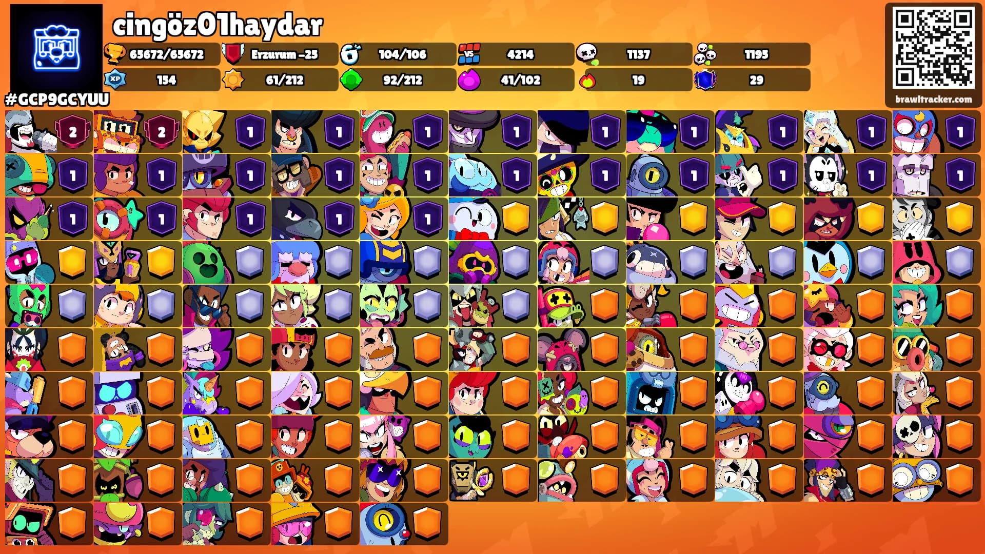 cingöz01haydar's Ranks