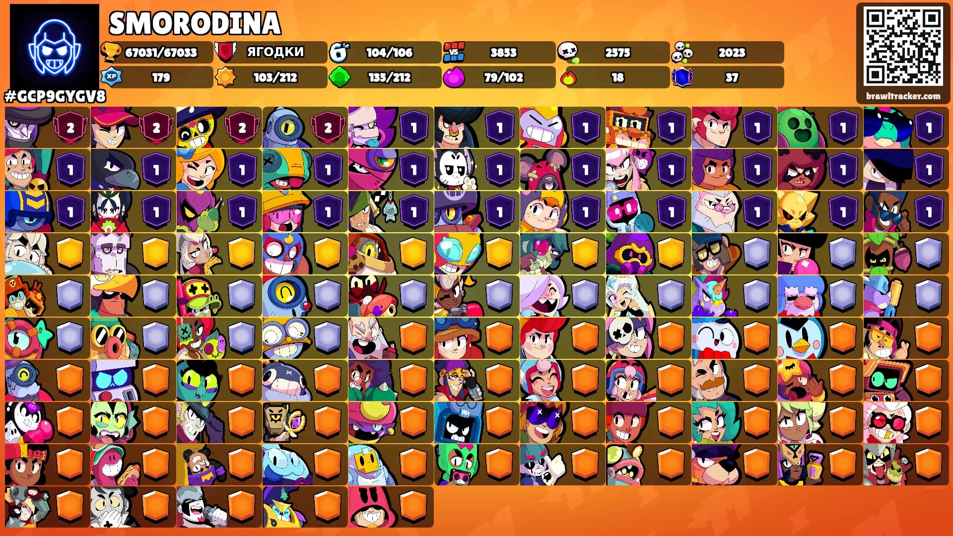 SMORODINA's Ranks