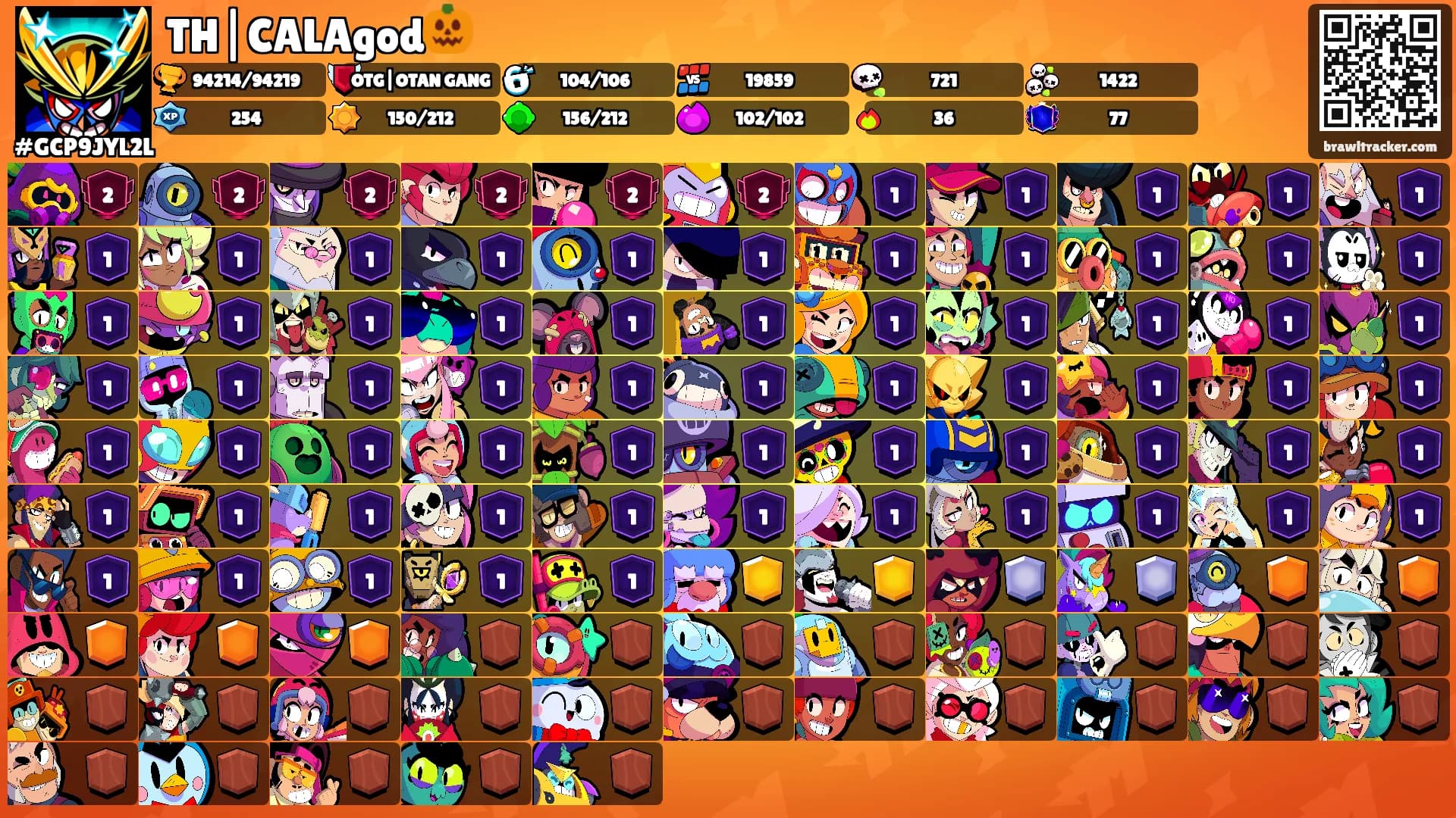 TH|CALAgod🎃's Ranks
