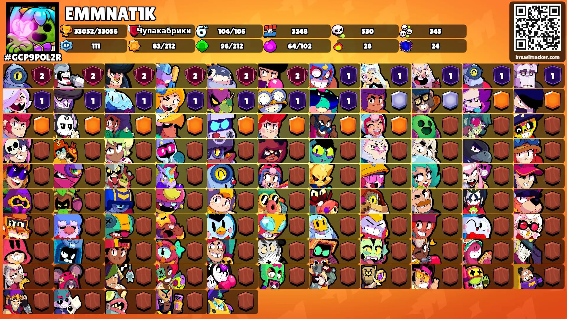 EMMNAT1K's Ranks