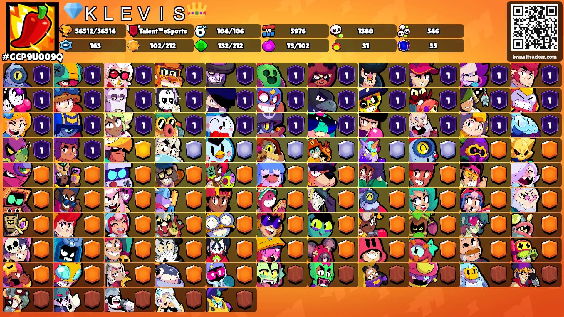 💎ＫＬＥＶＩＳ👑's Ranks