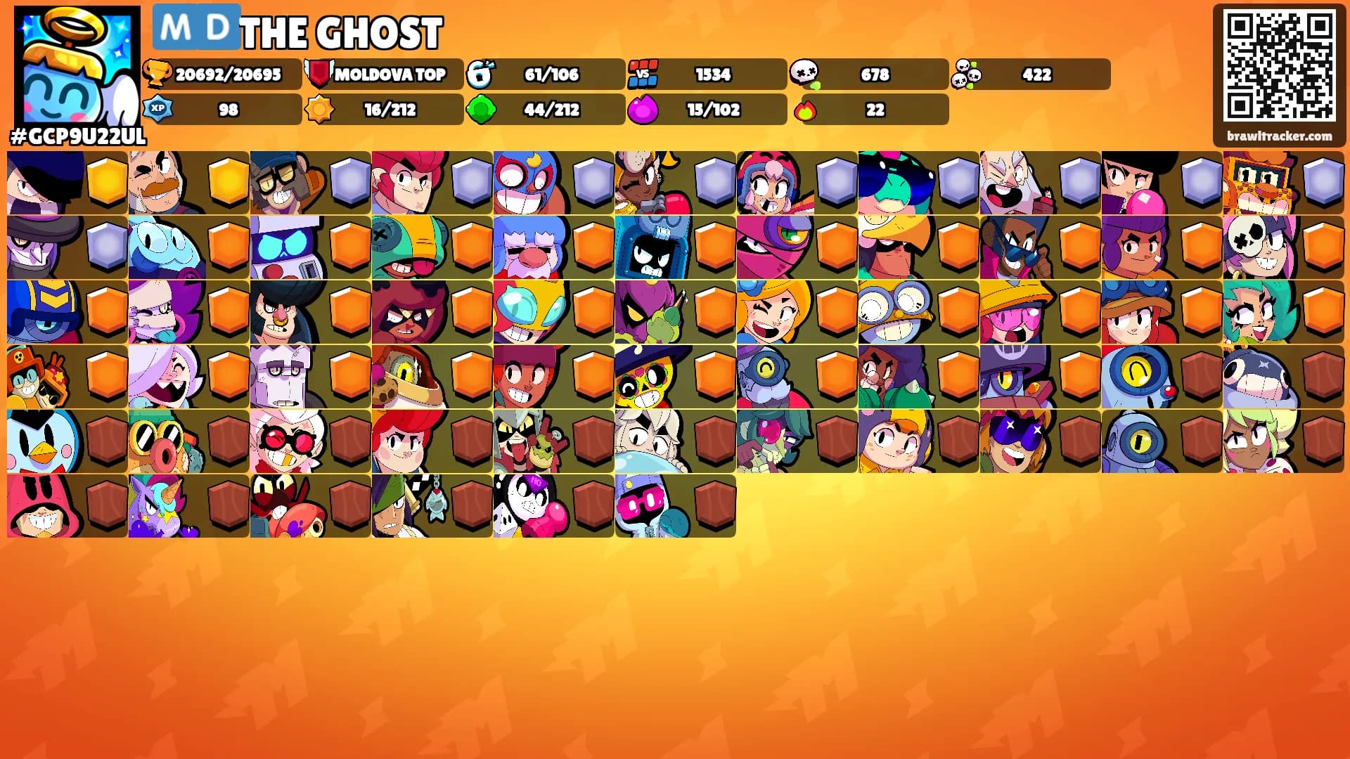 🇲🇩THE GHOST's Ranks