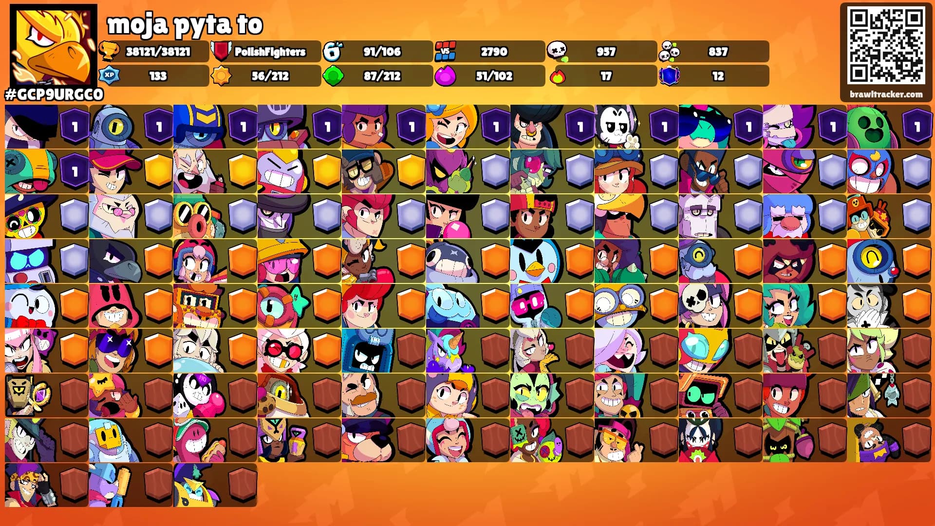 moja pyta to's Ranks