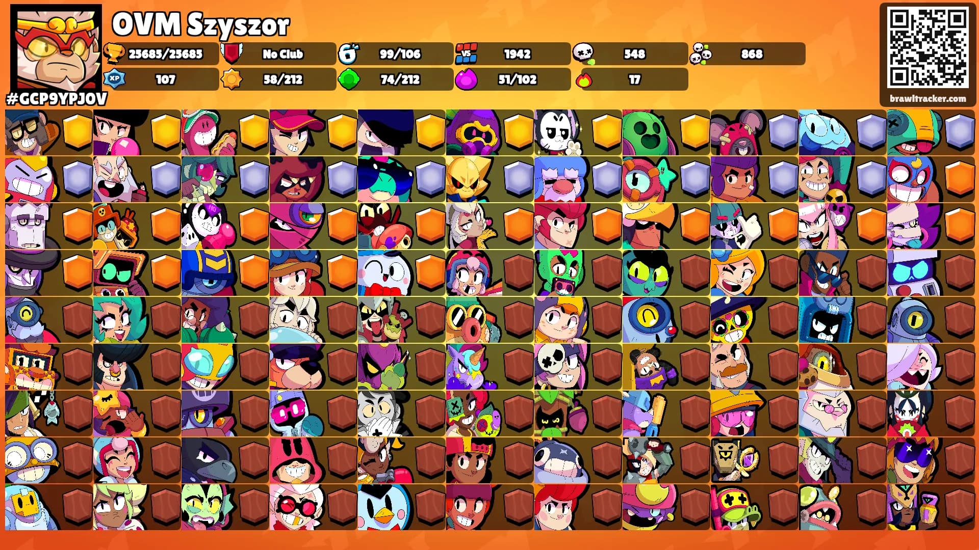 OVM Szyszor's Ranks