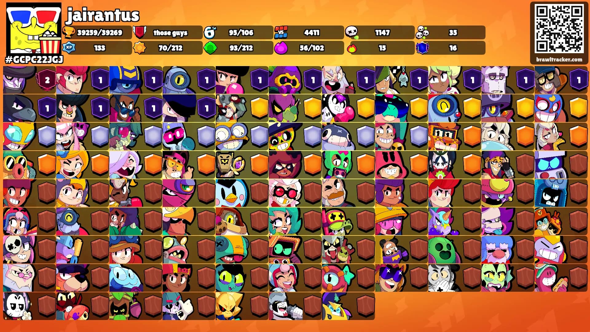 jairantus's Ranks