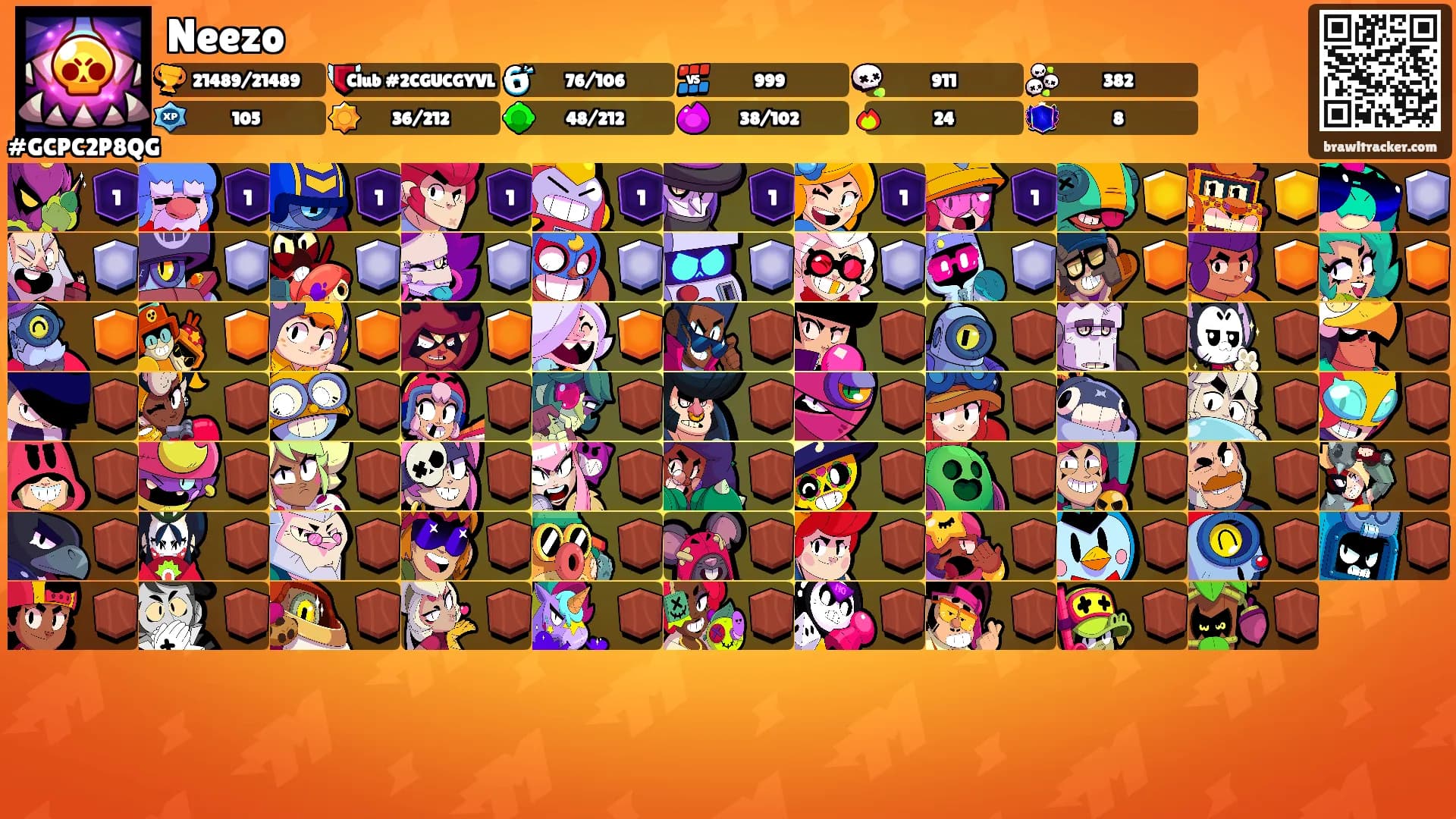 Neezo's Ranks