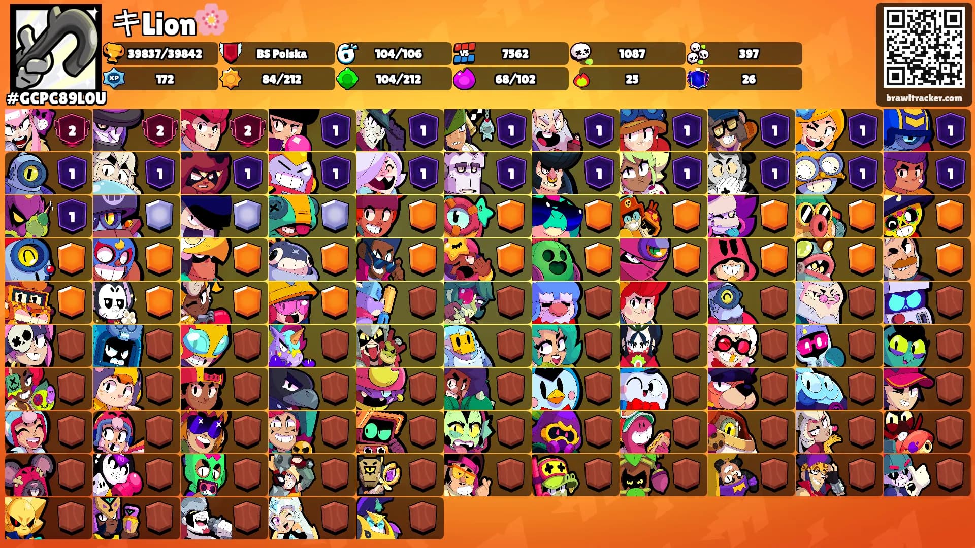 キLion🌸's Ranks