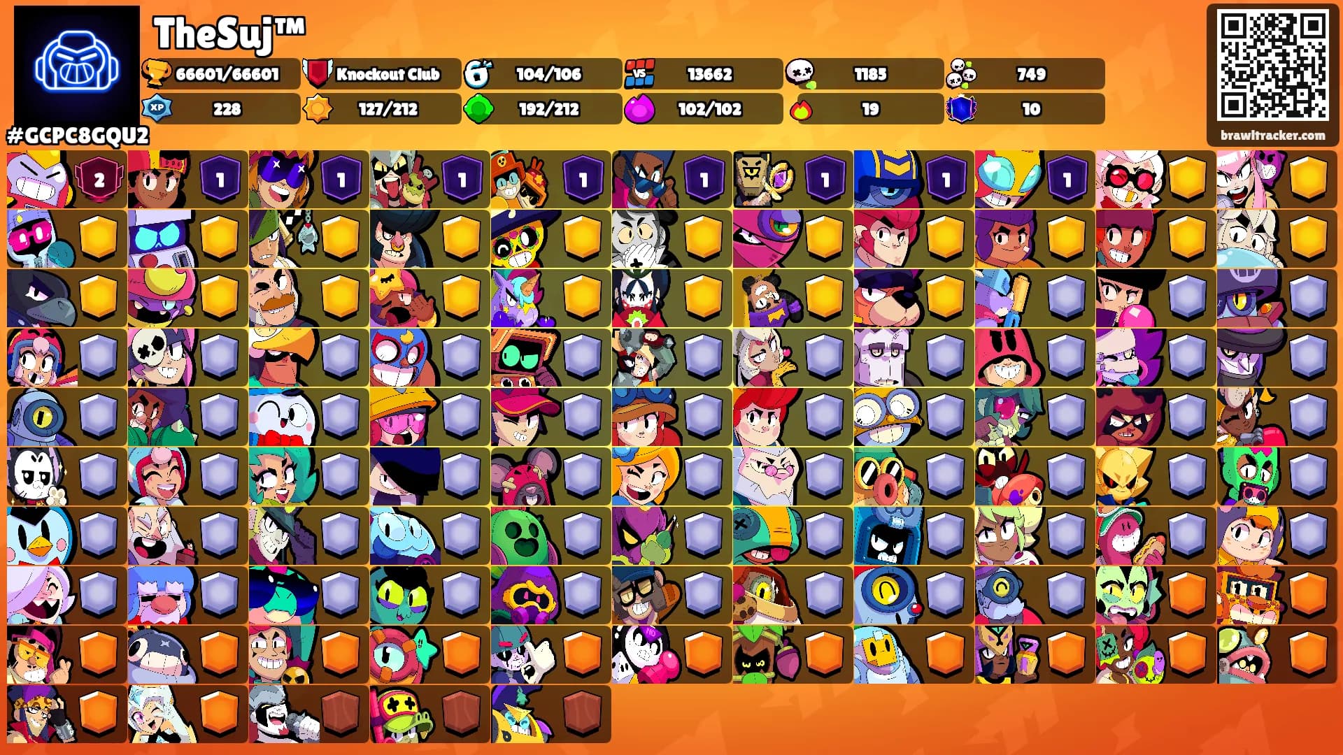 TheSuj™'s Ranks
