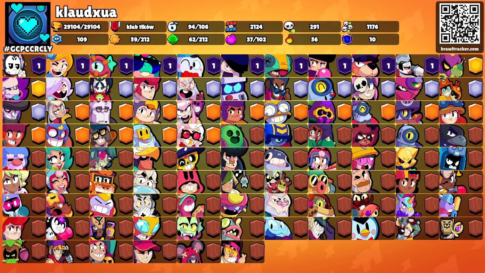 klaudxua's Ranks