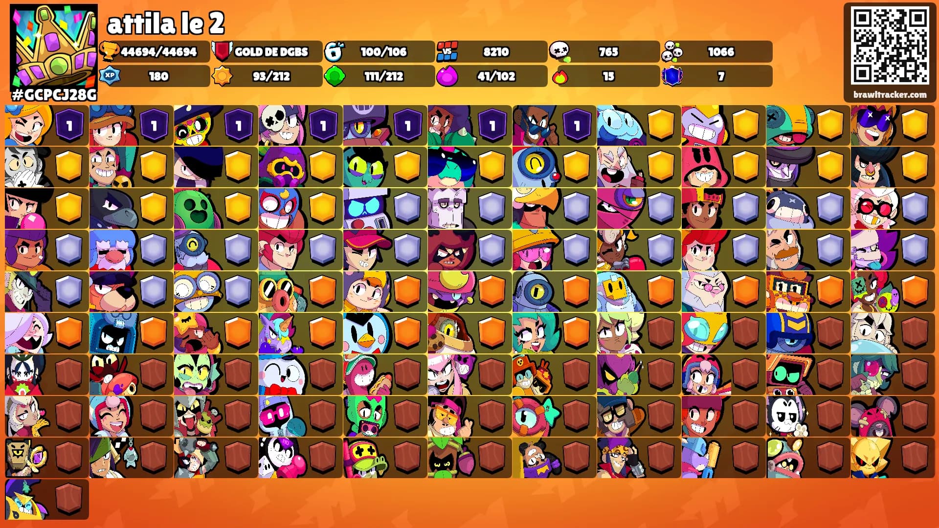 attila le 2's Ranks