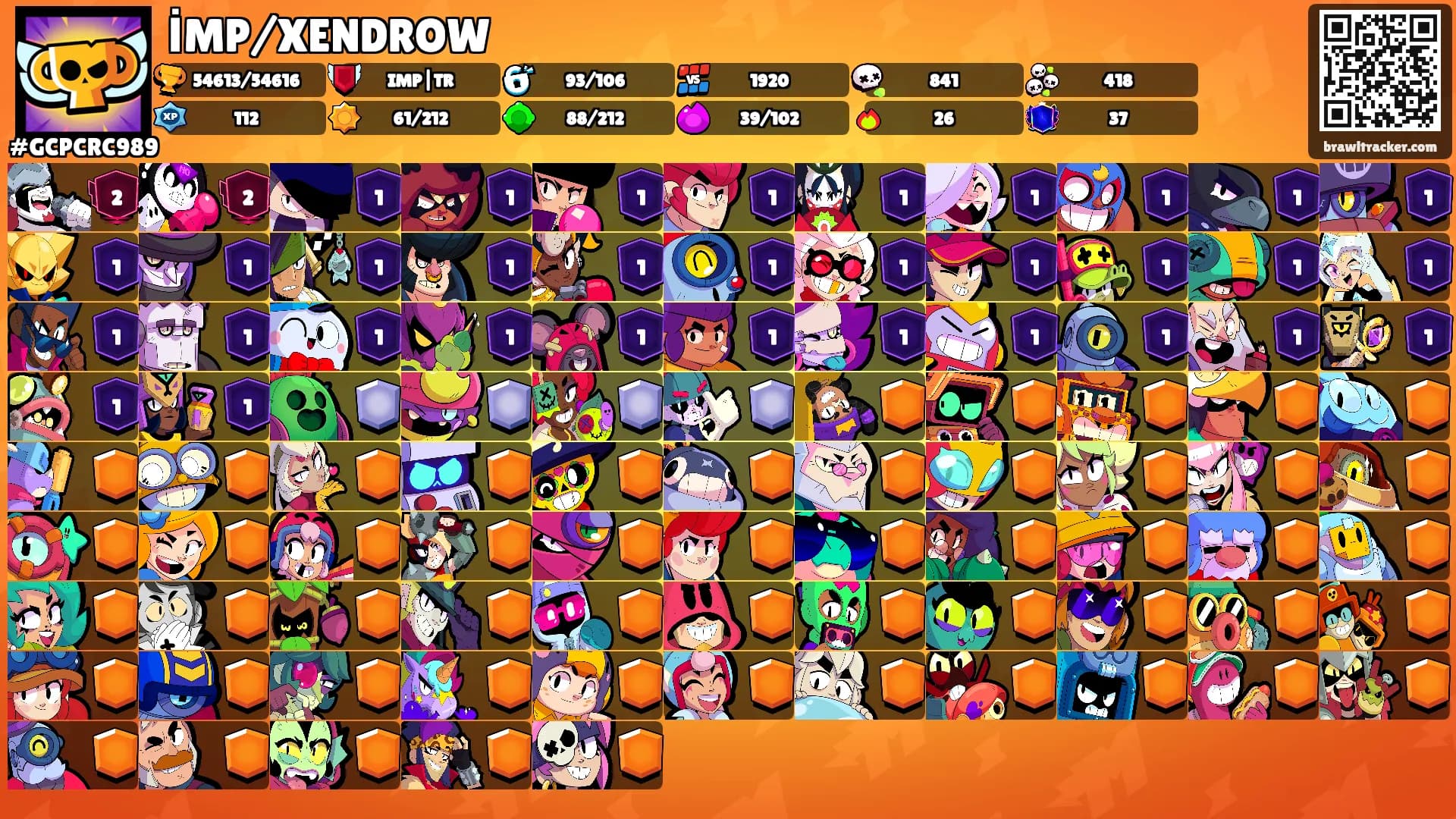 İMP/XENDROW's Ranks