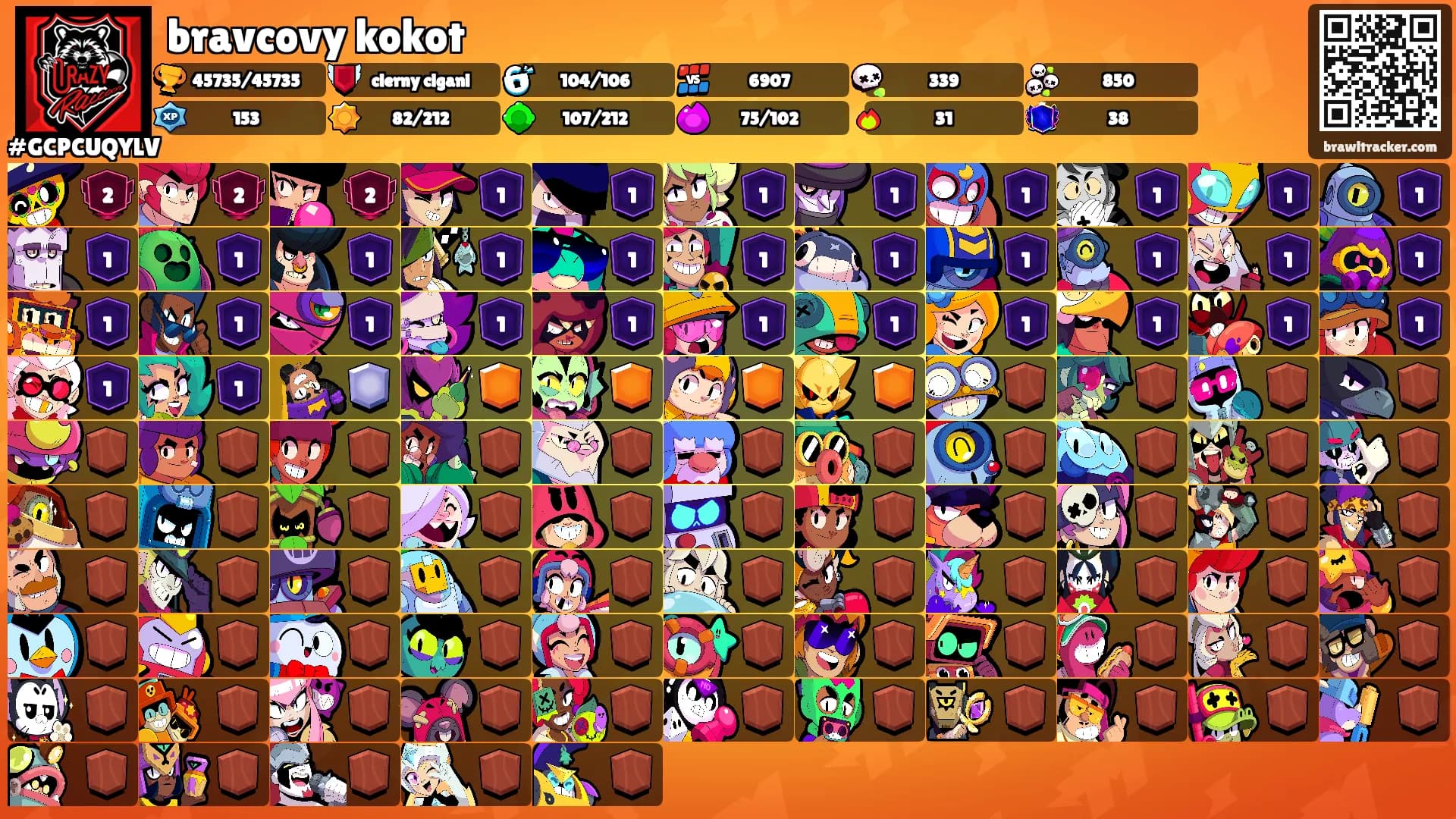 bravcovy kokot's Ranks