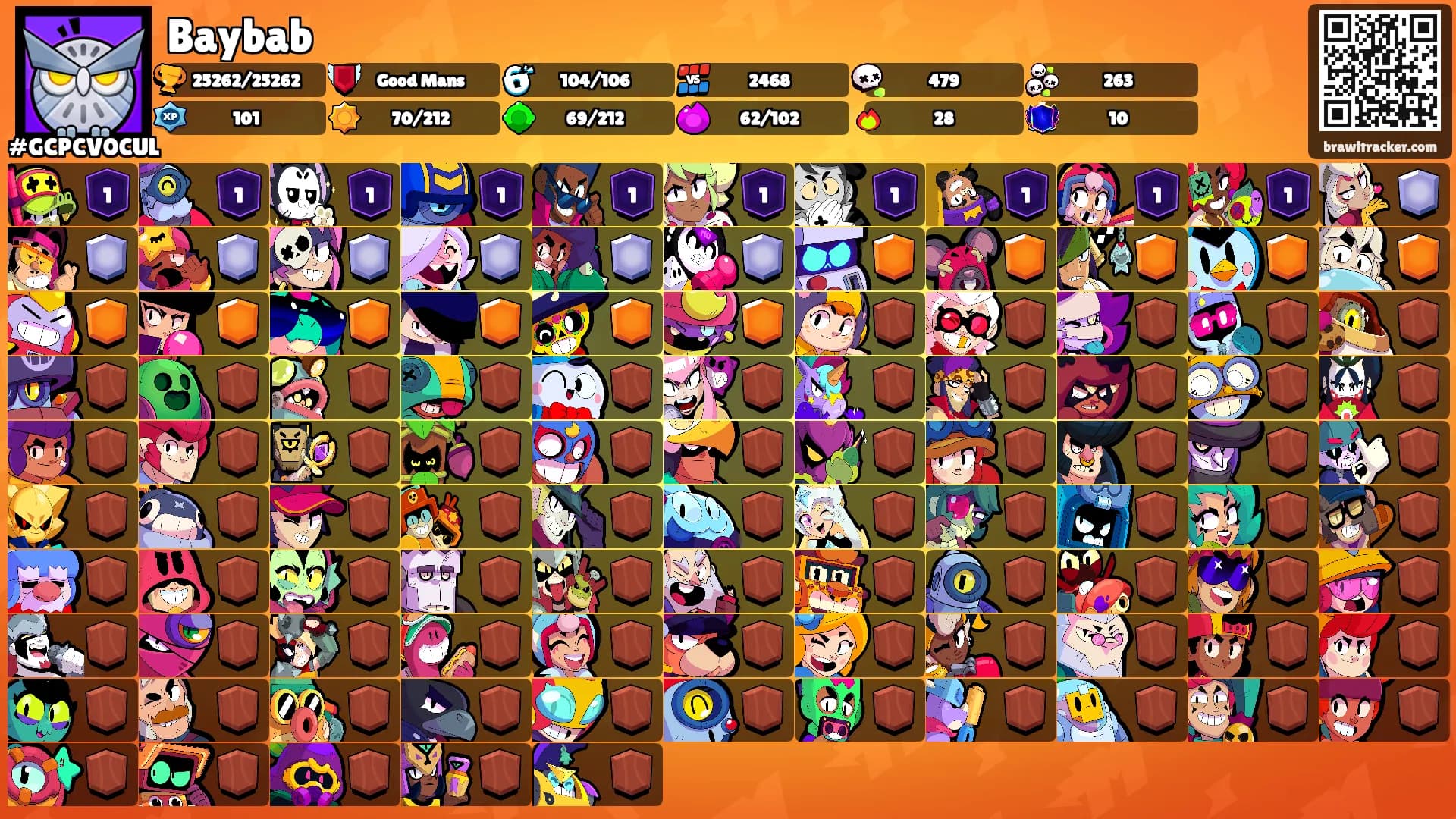 Baybab's Ranks