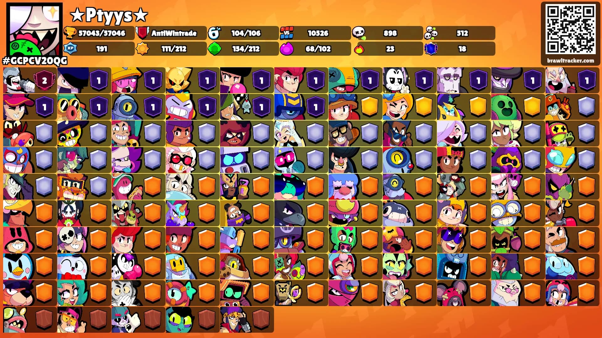 ★Ptyys★'s Ranks