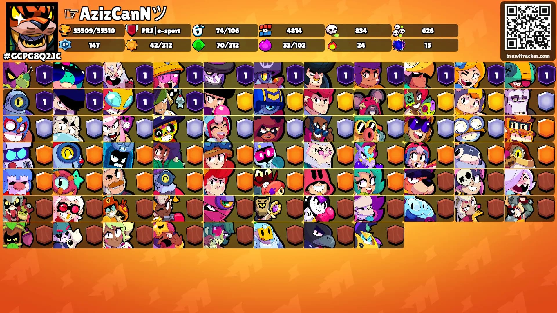 ☞AzizCanNツ's Ranks