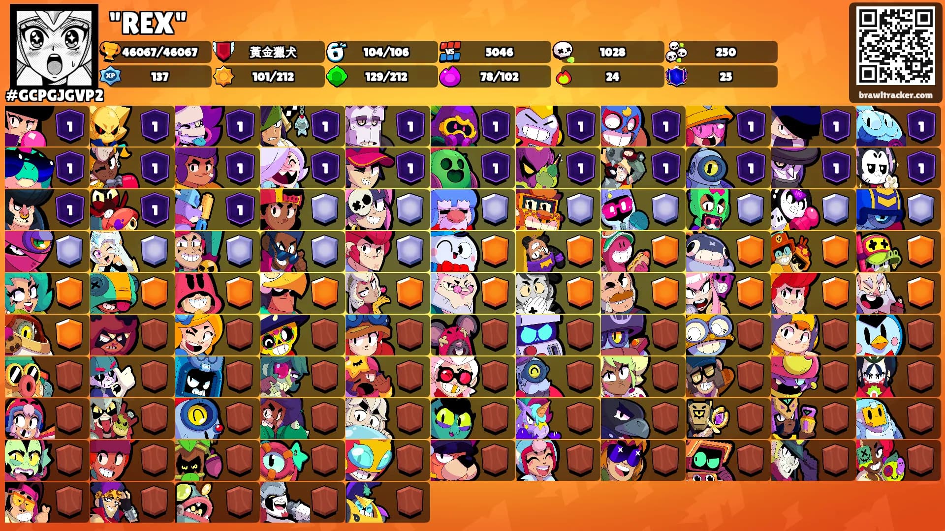 "REX"'s Ranks