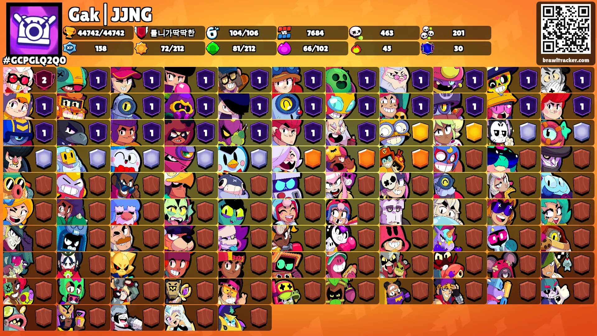 Gak|JJNG's Ranks