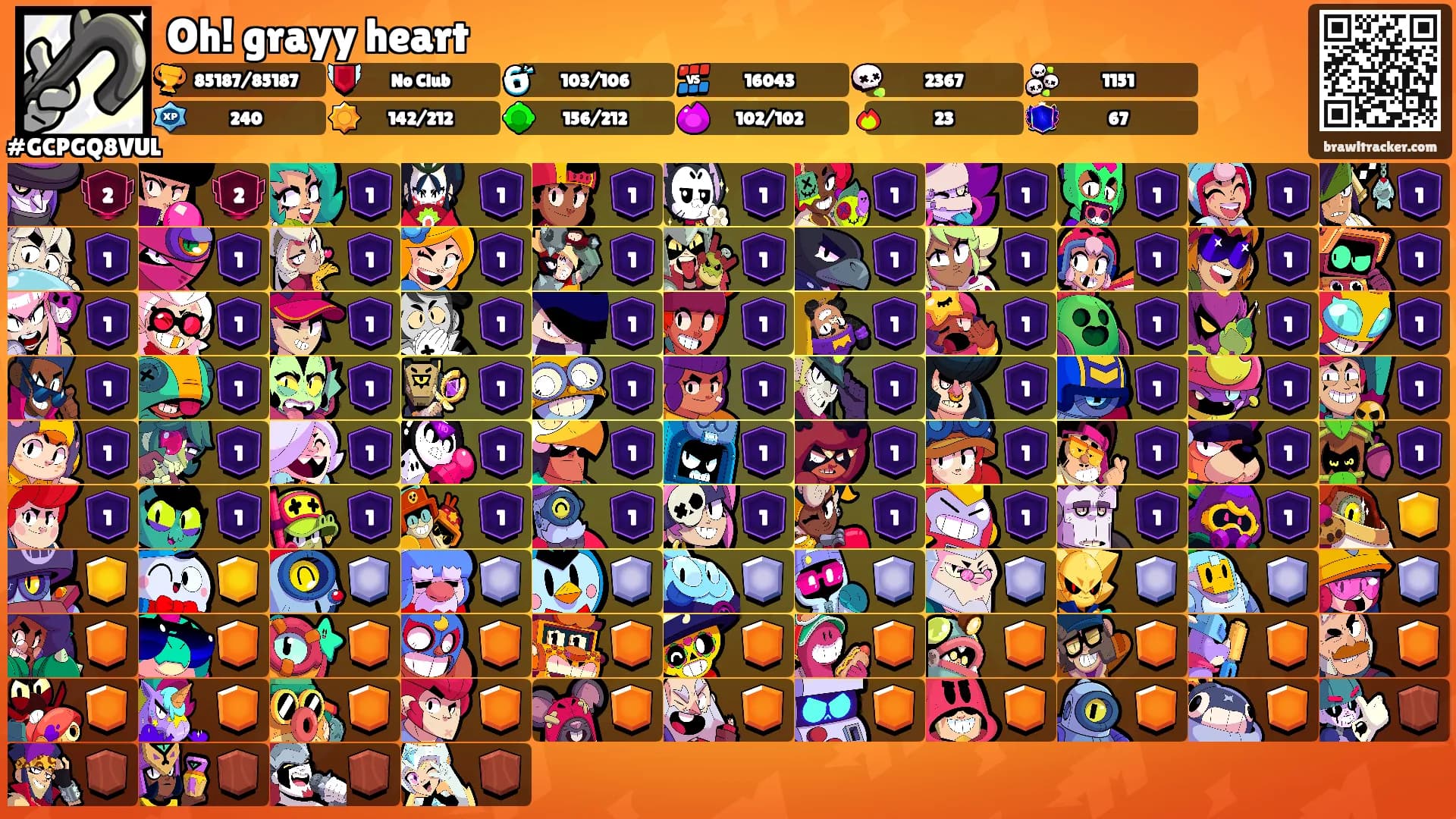 Oh! grayy heart's Ranks