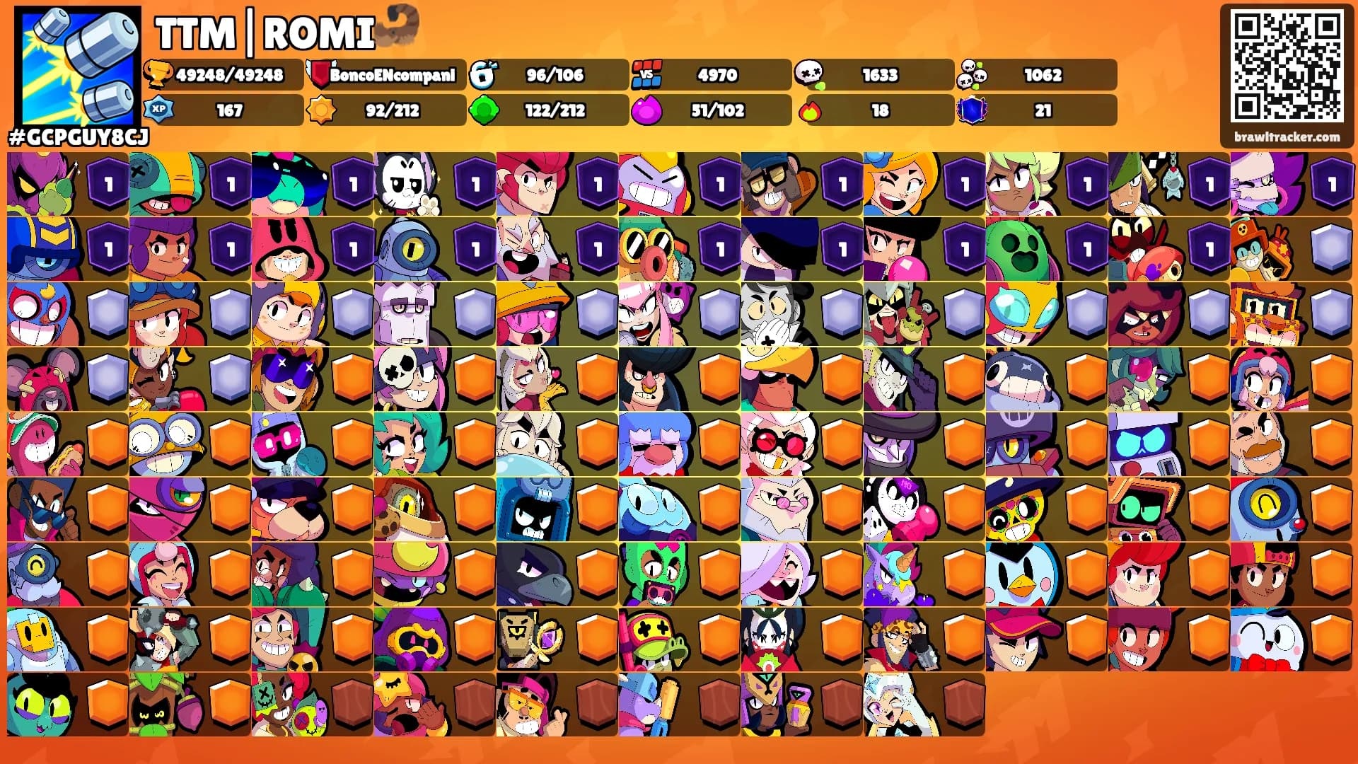 TTM|ROMI🦂's Ranks