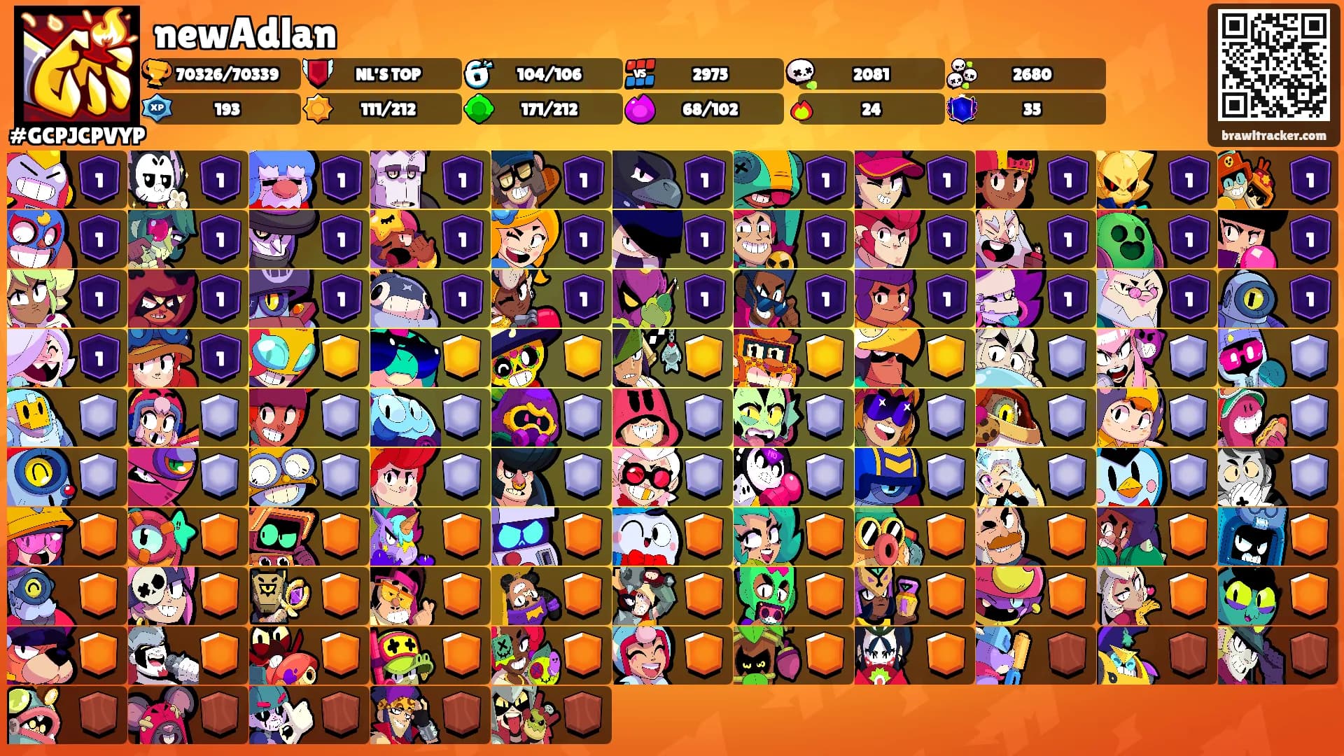 newAdlan's Ranks