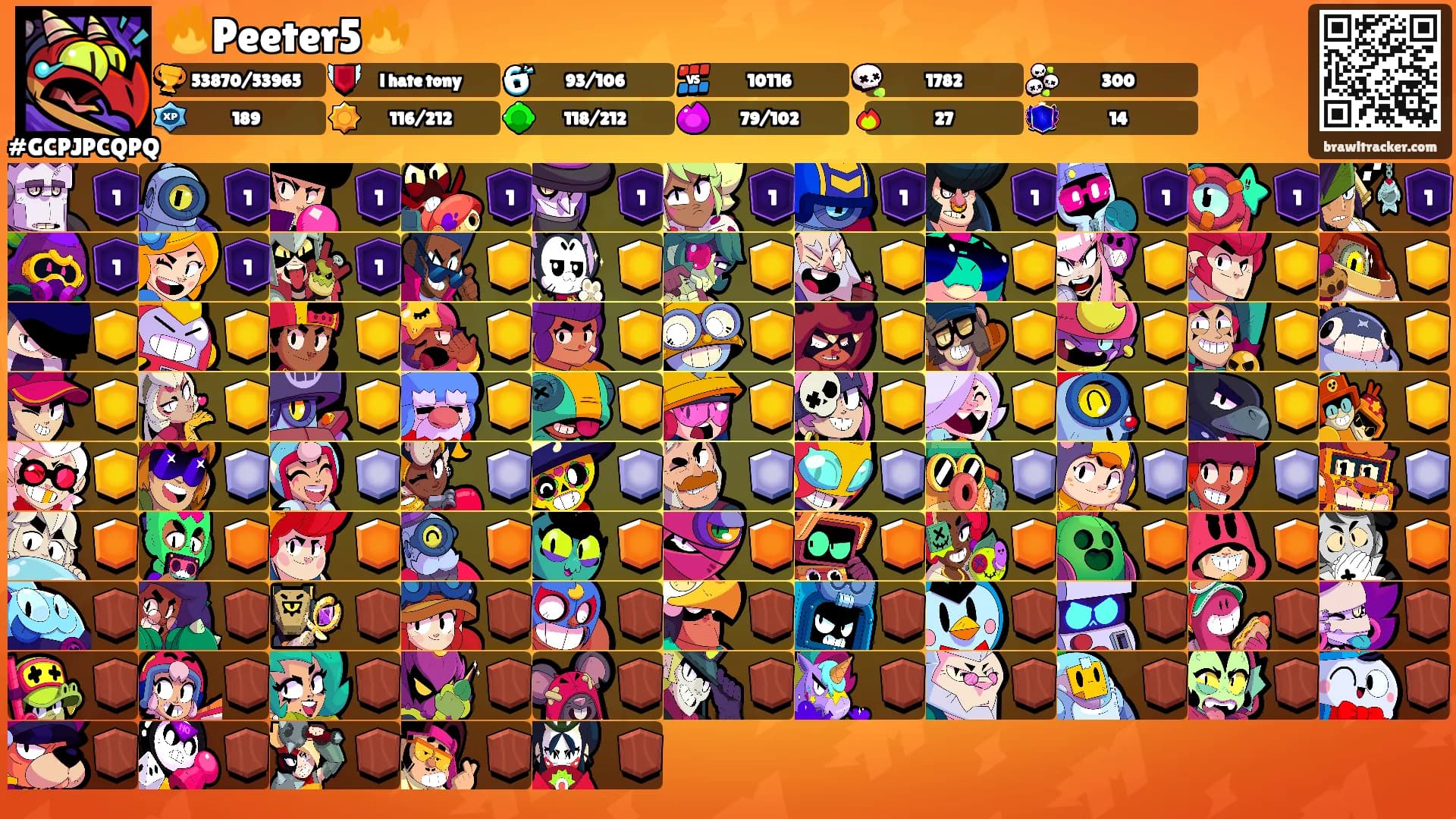 🔥Peeter5🔥's Ranks