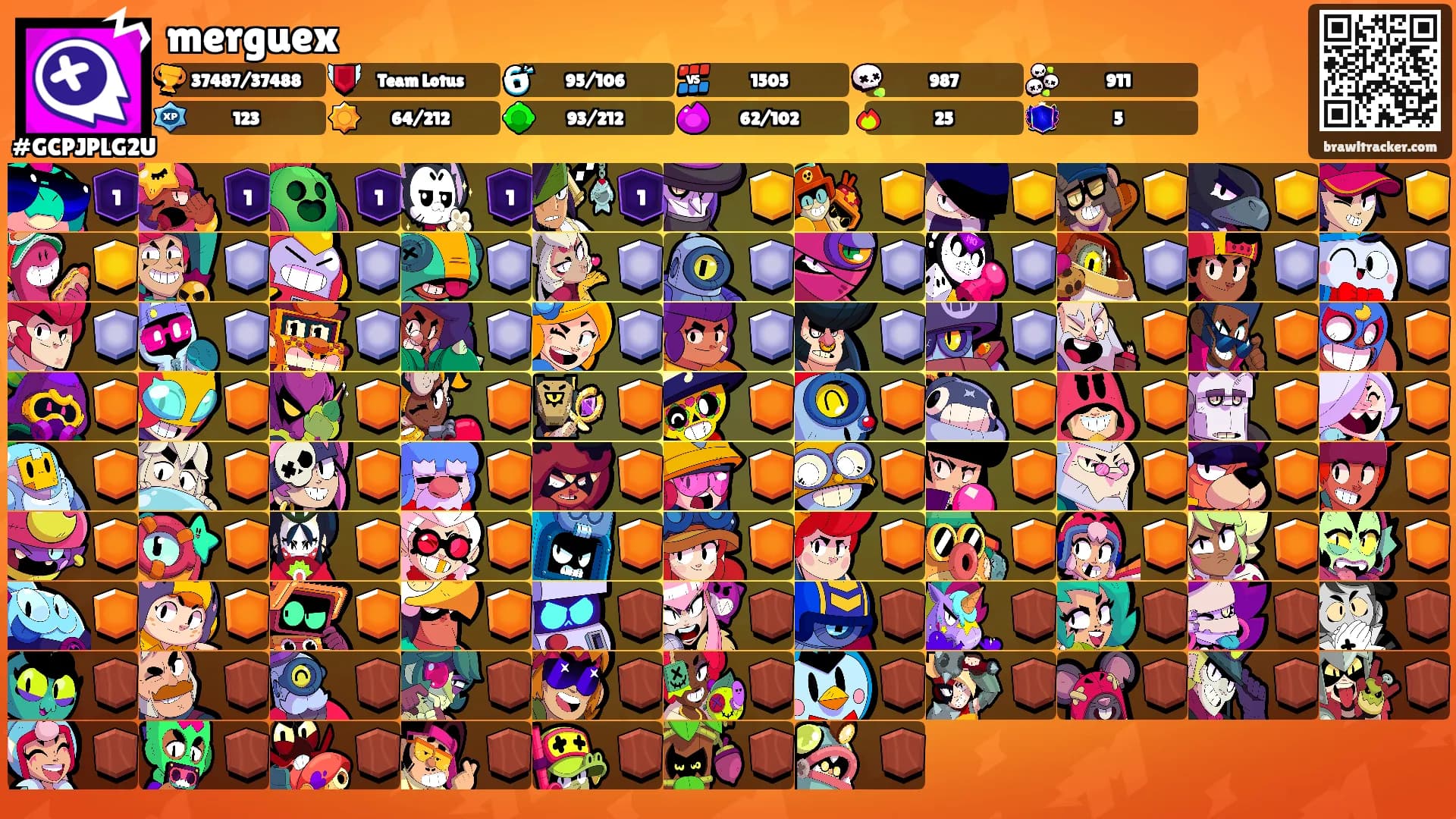 merguex's Ranks