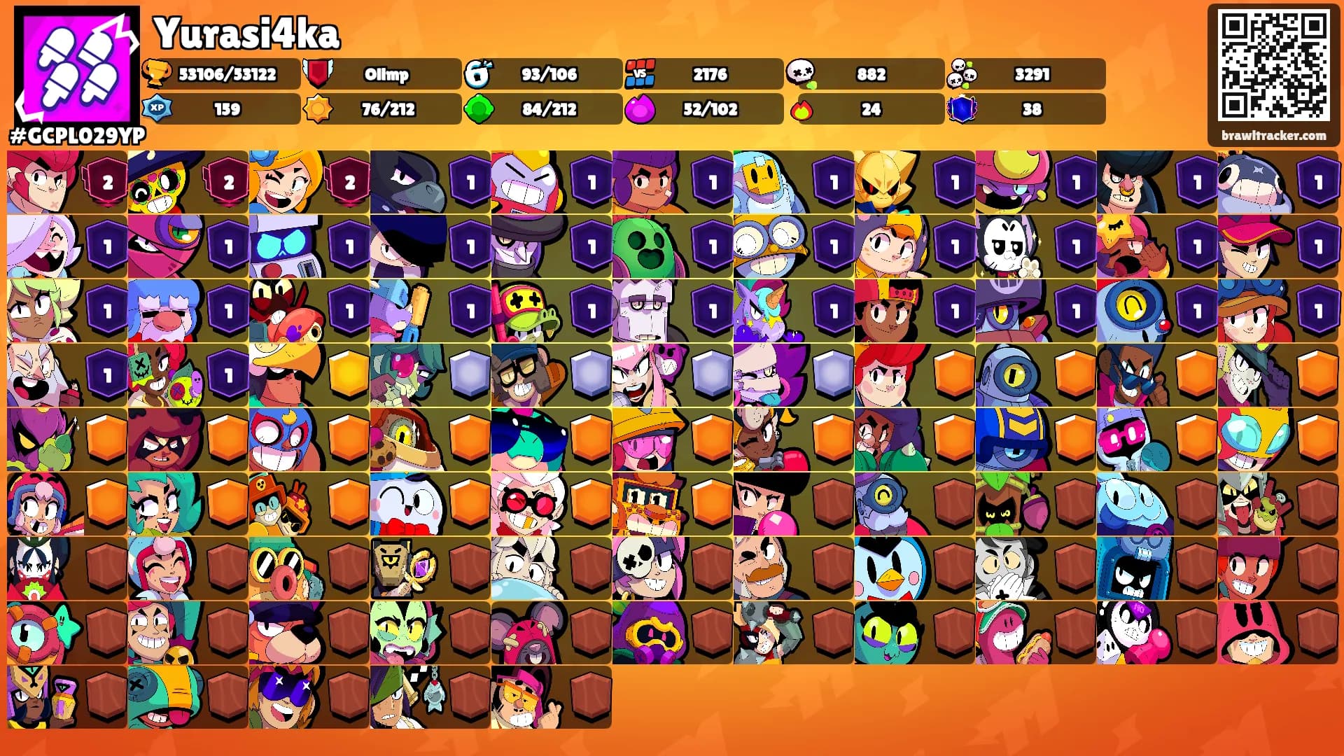Yurasi4ka's Ranks