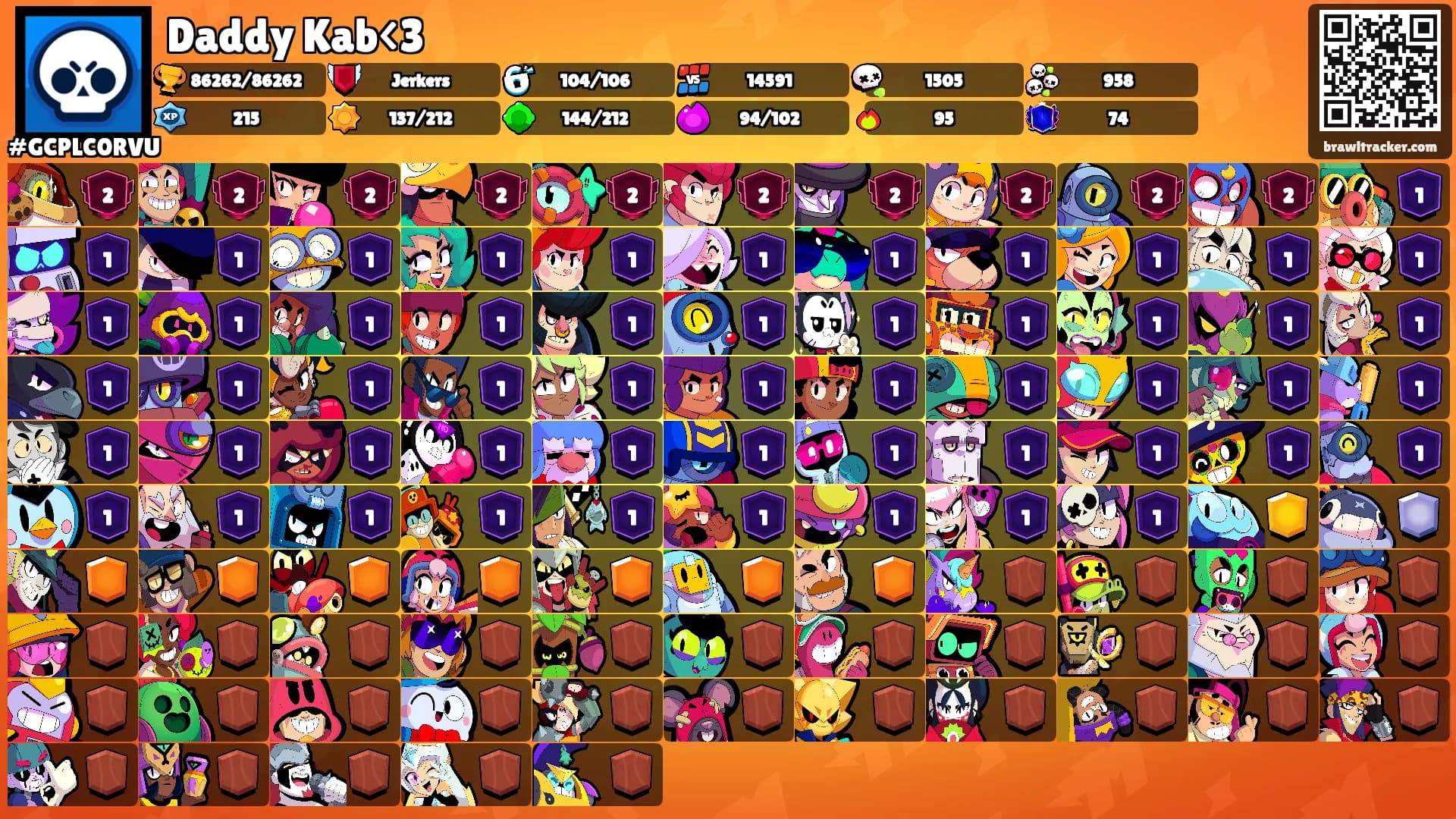 Daddy Kab<3's Ranks