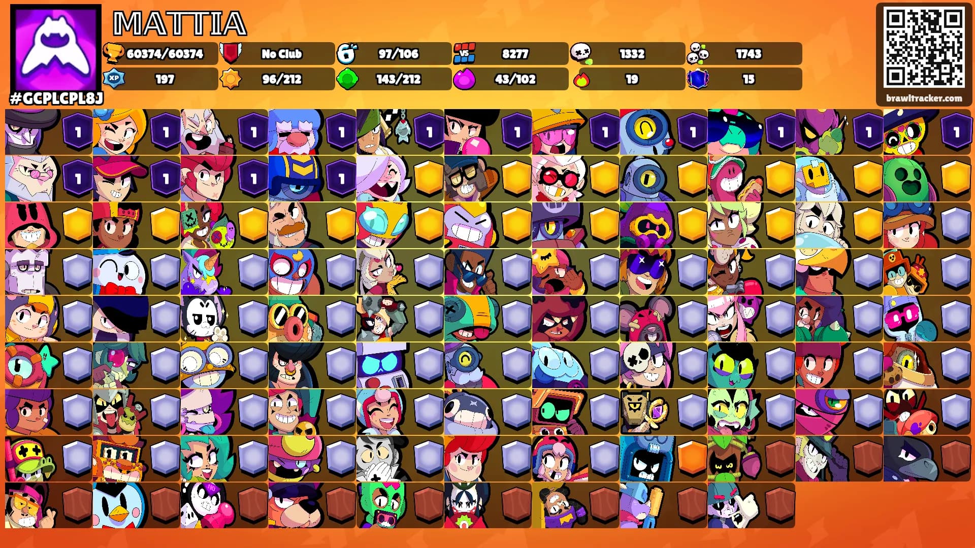 𝕄𝔸𝕋𝕋𝕀𝔸's Ranks