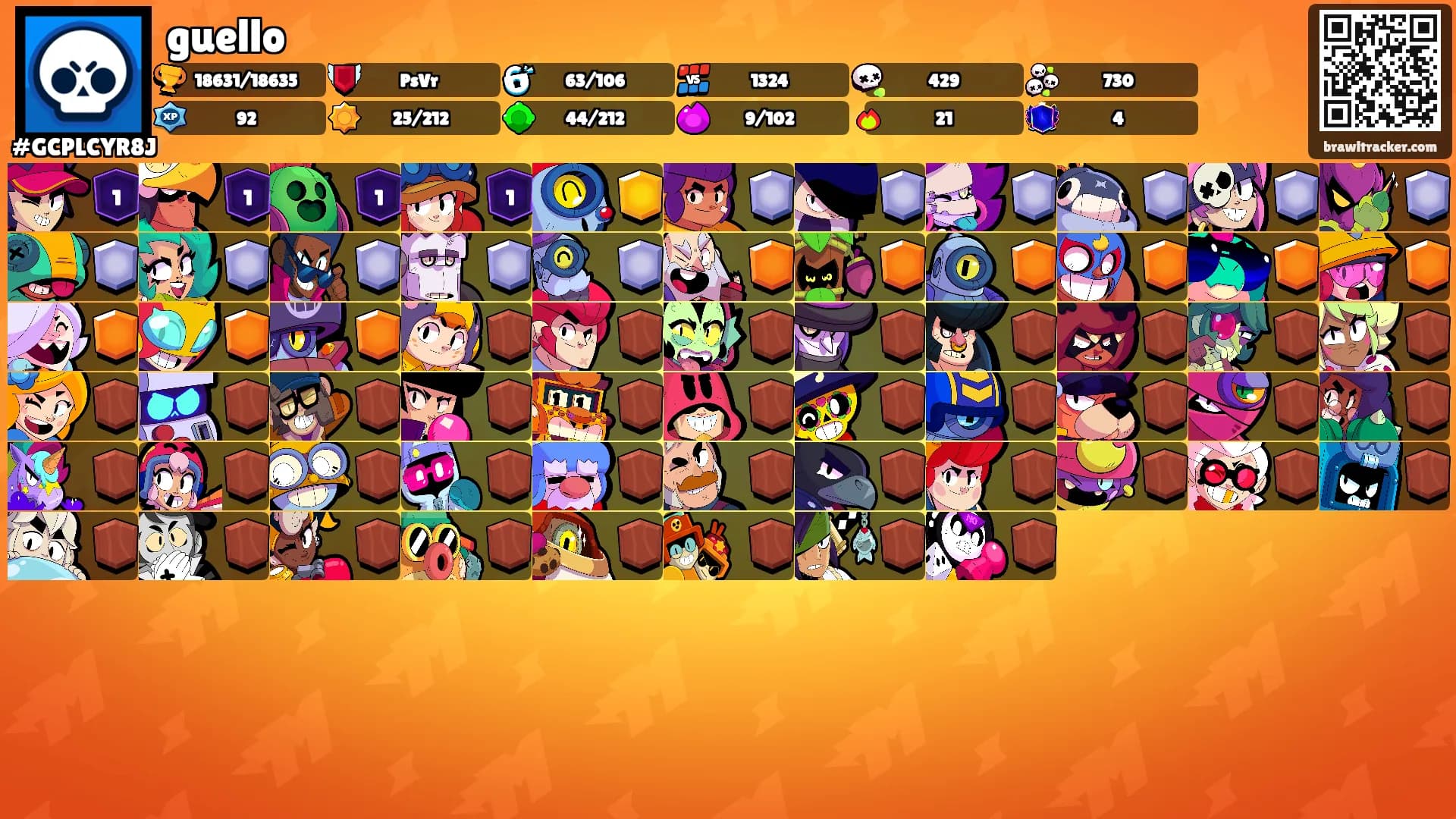 guello's Ranks