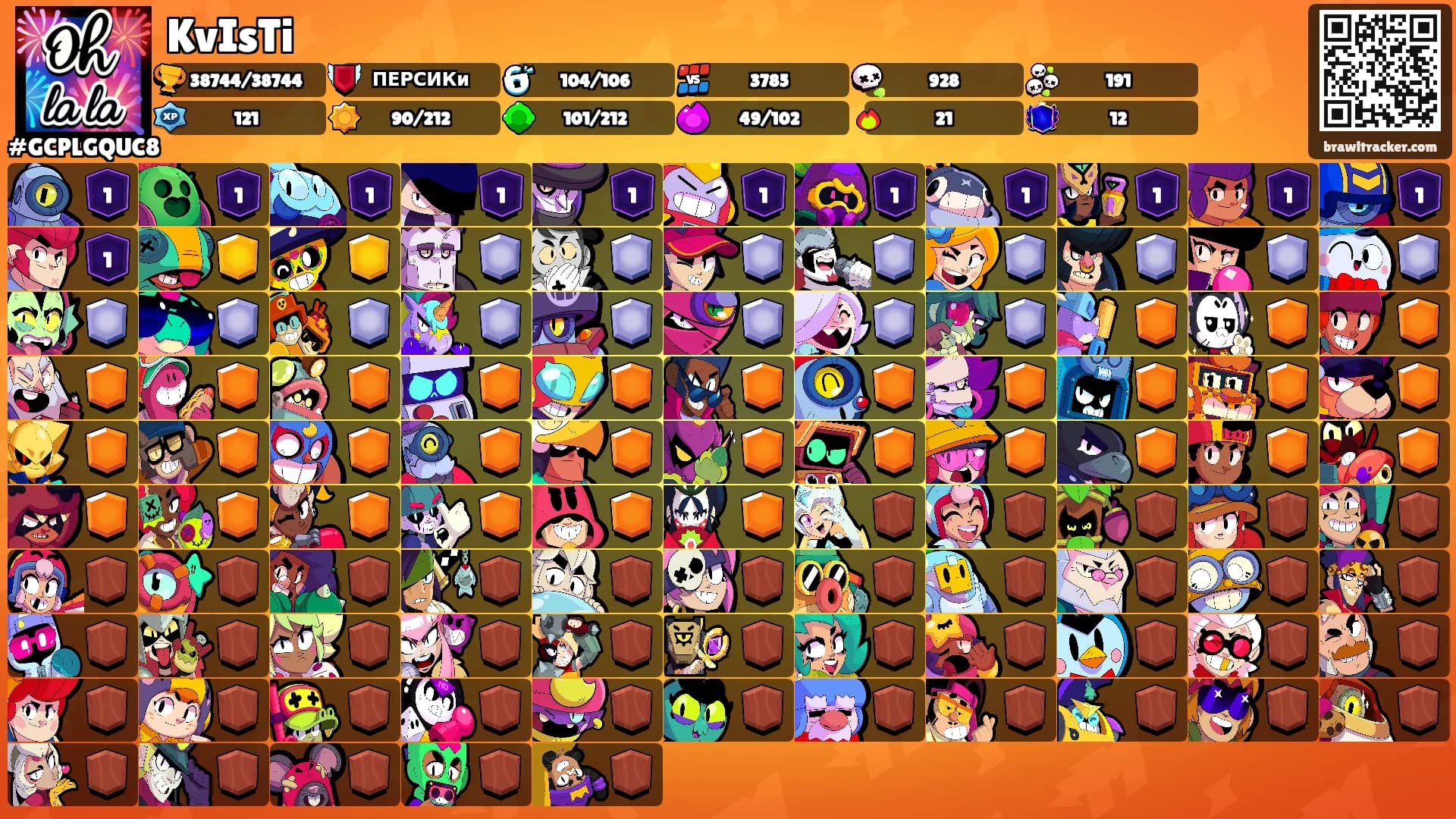 KvIsTi's Ranks
