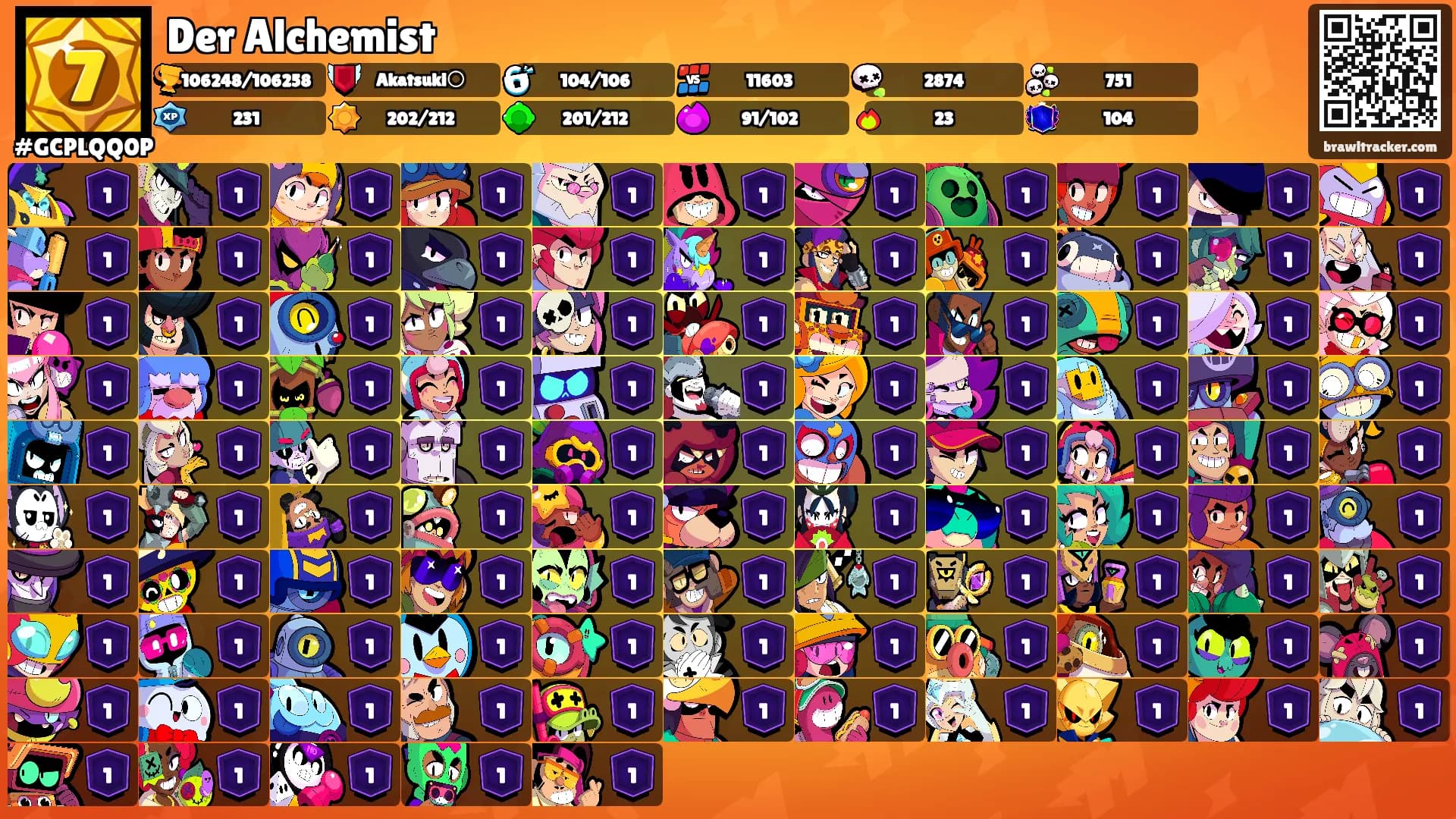 Der Alchemist's Ranks
