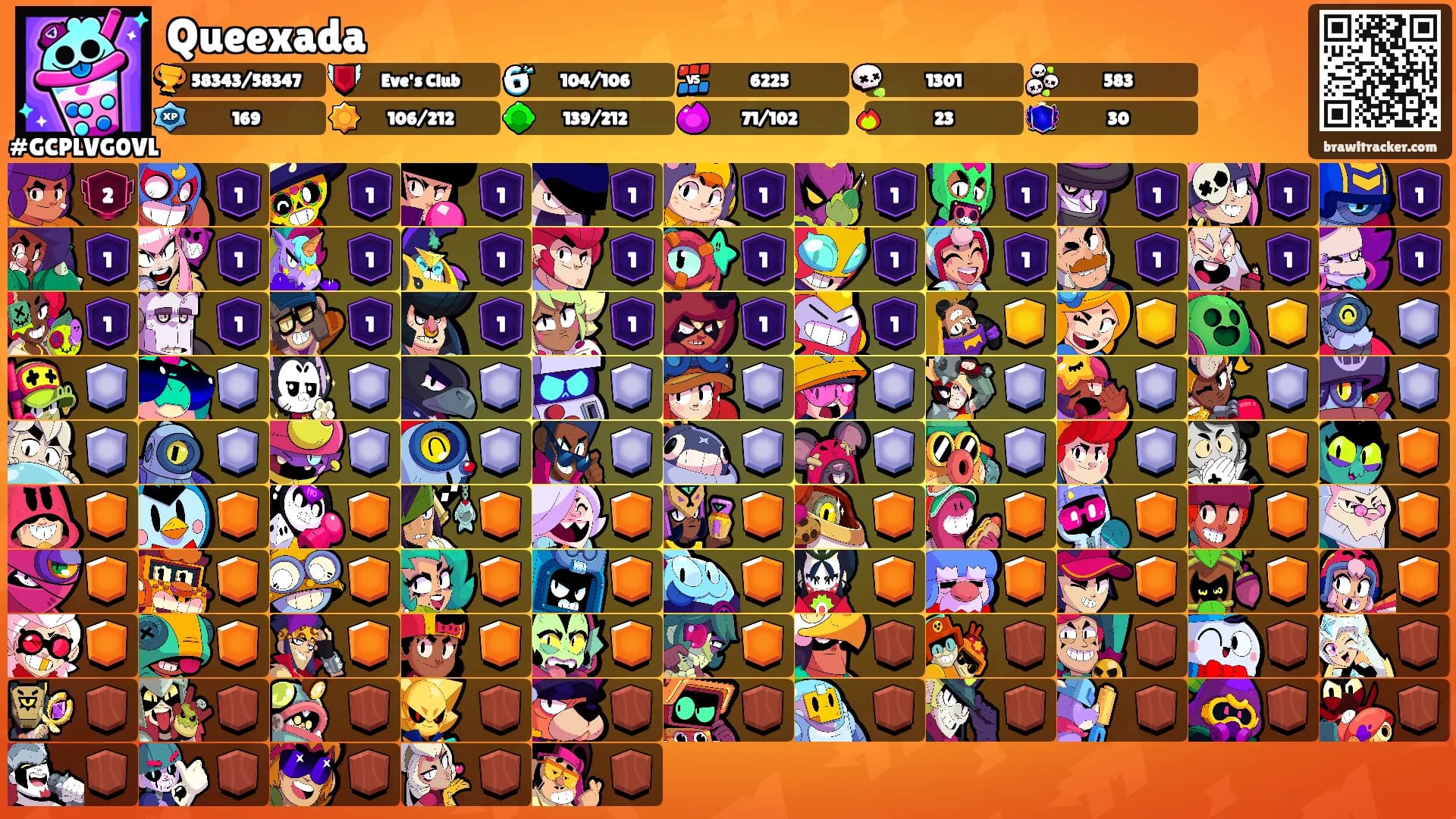 Queexada's Ranks