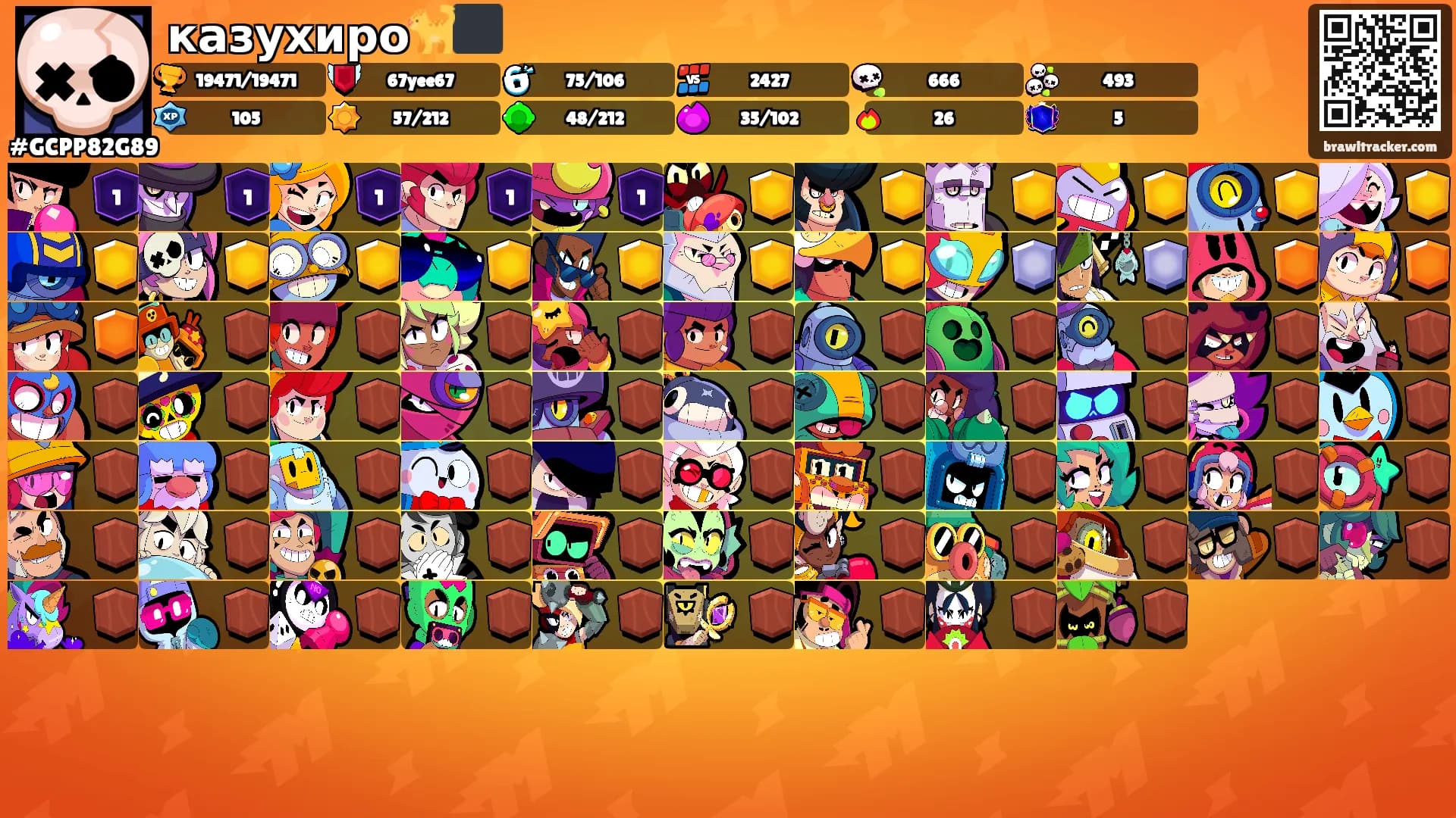 казухиро🐈‍⬛'s Ranks