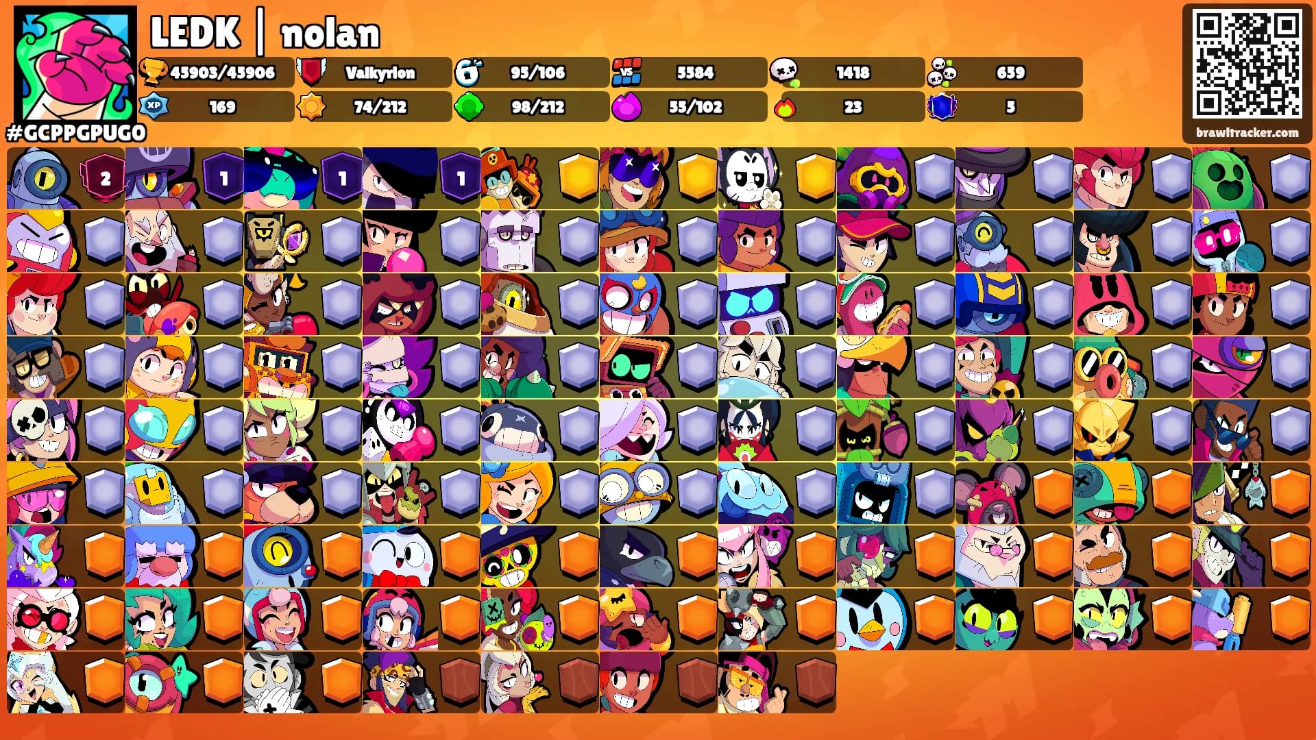 LEDK | nolan's Ranks