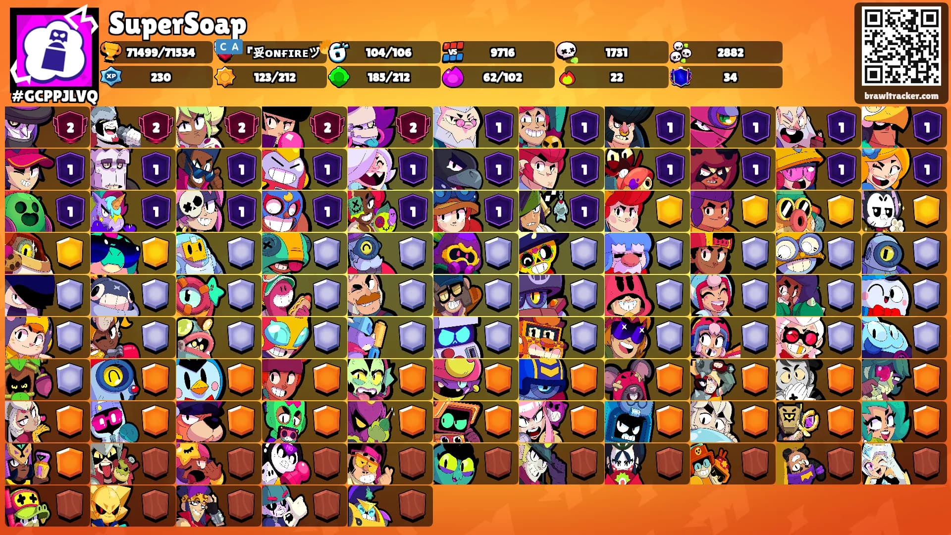 SuperSoap's Ranks