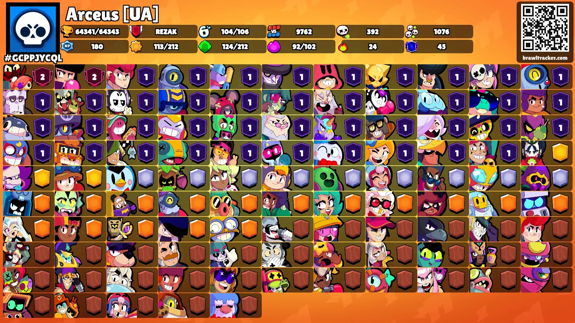 Arceus [UA]'s Ranks