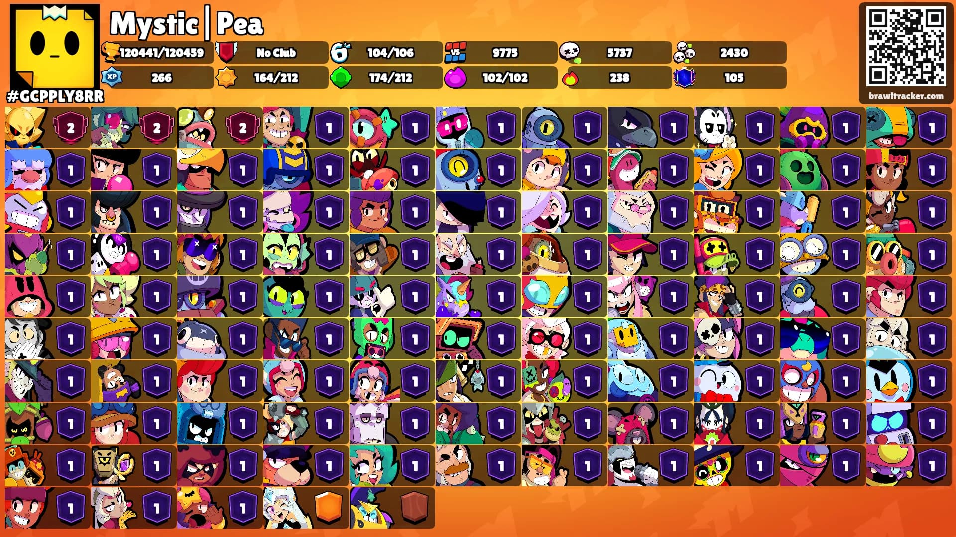 Mystic|Pea's Ranks