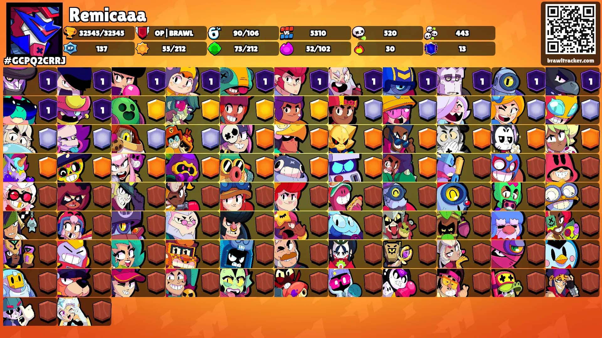 Remicaaa's Ranks