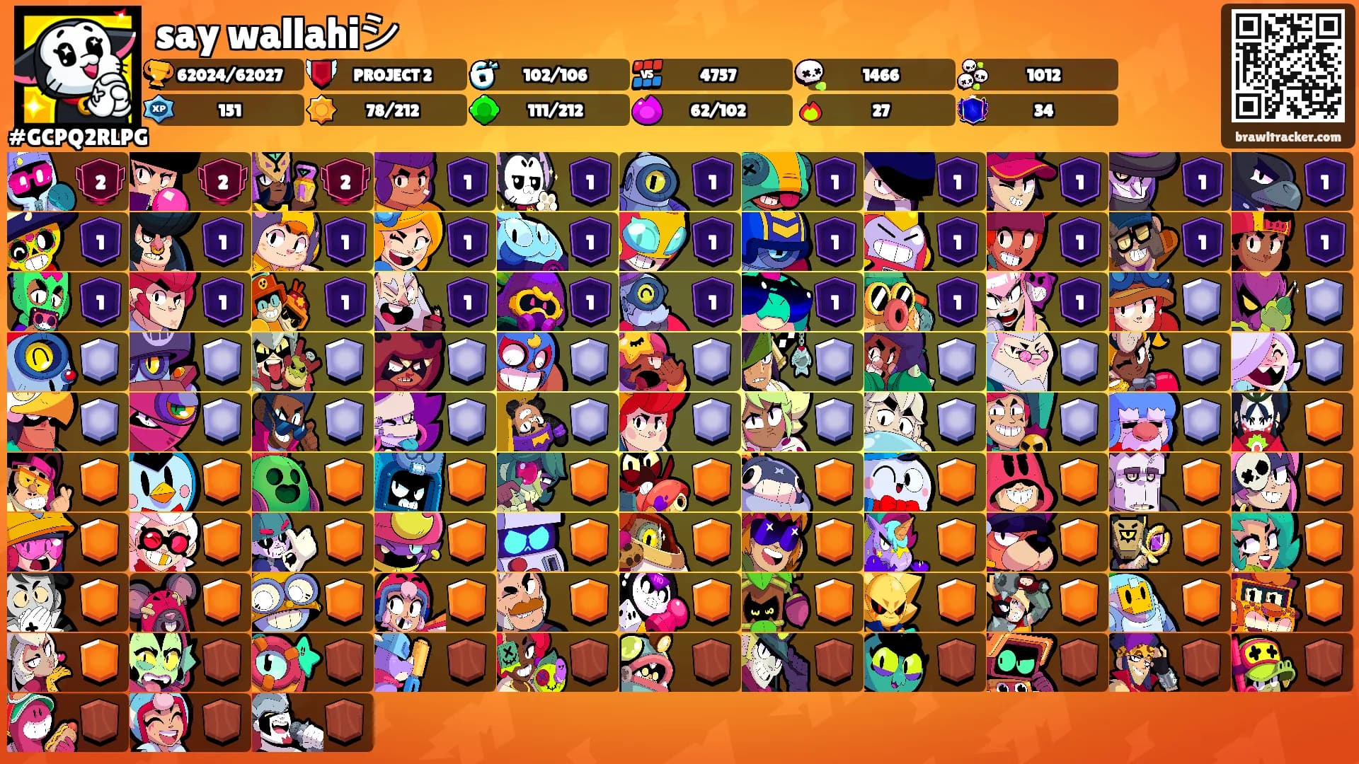 say wallahiシ's Ranks