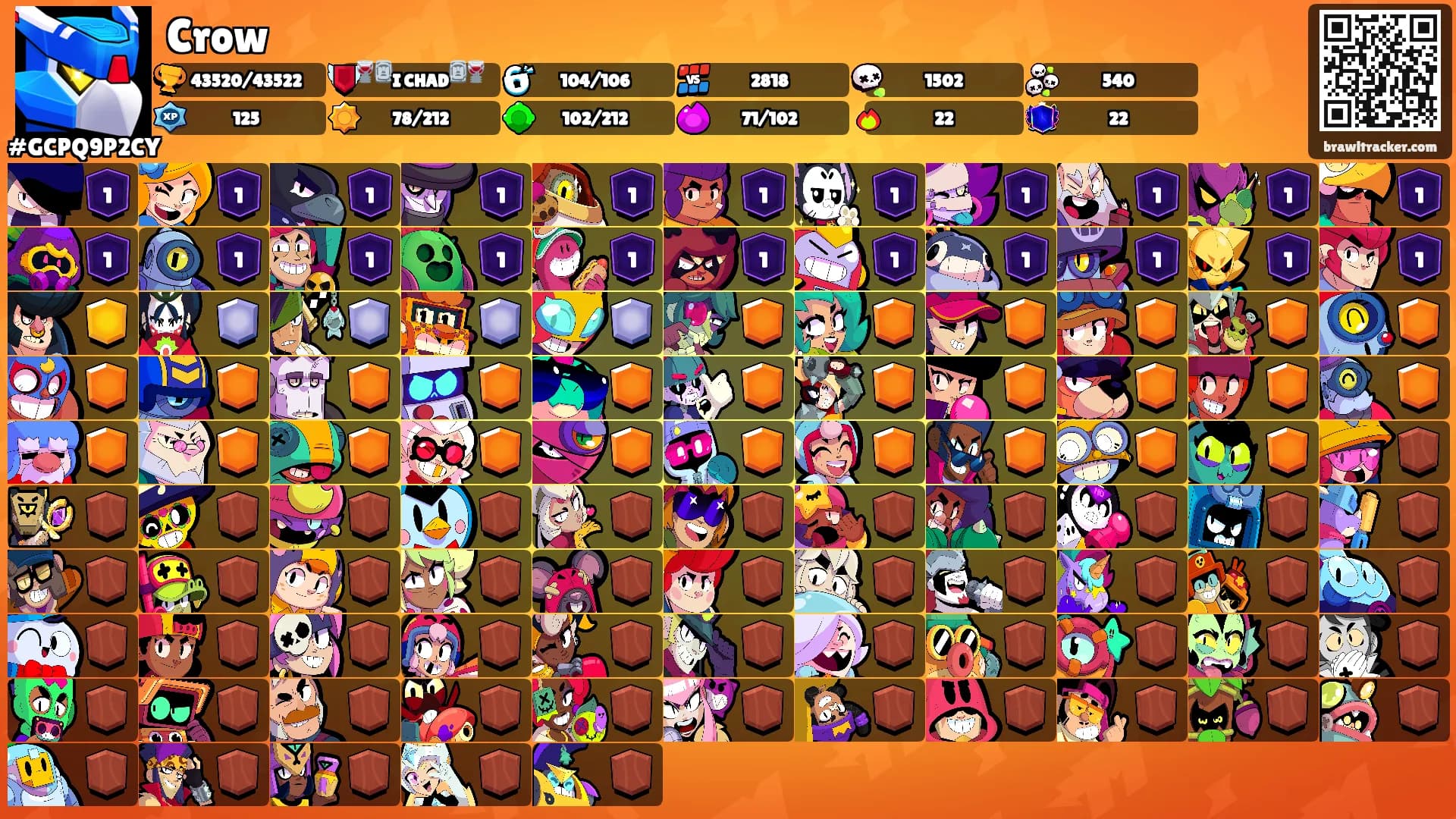 Crow's Ranks