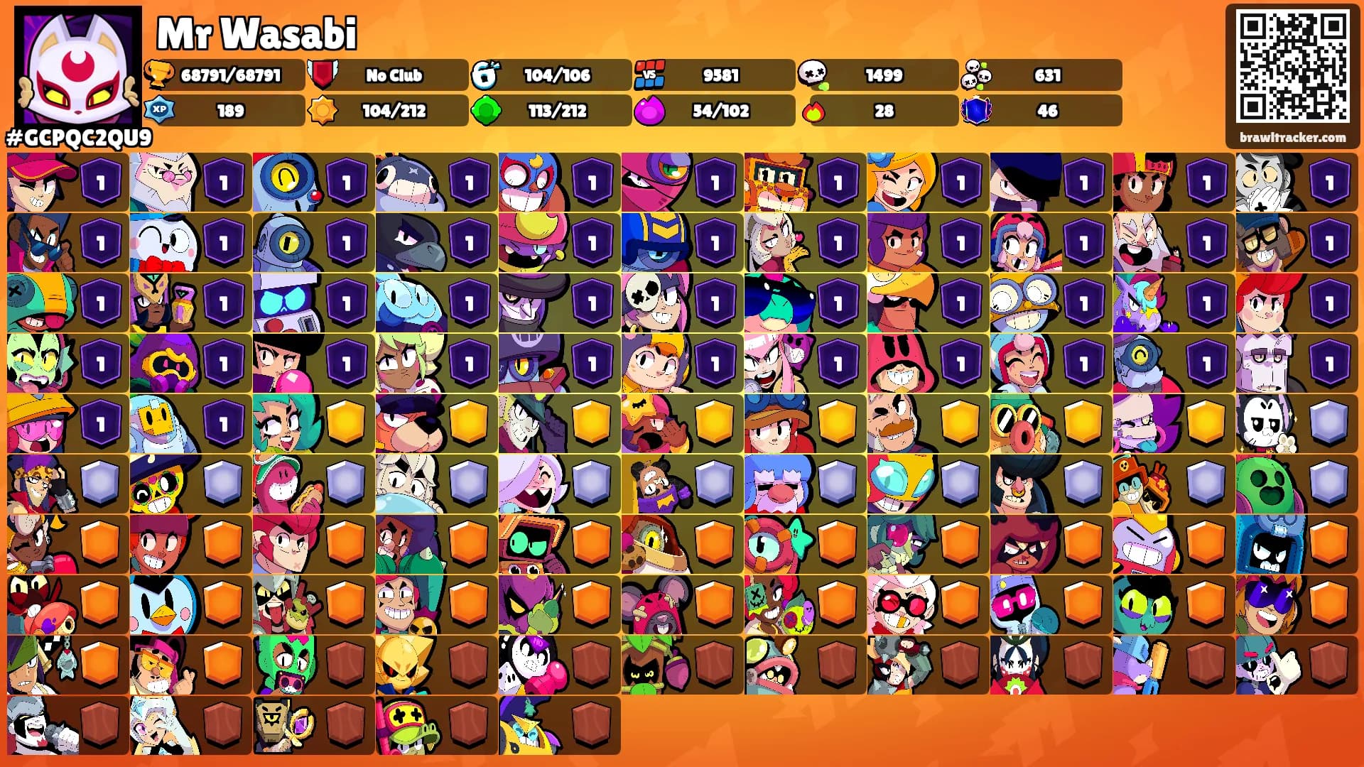 Mr Wasabi's Ranks