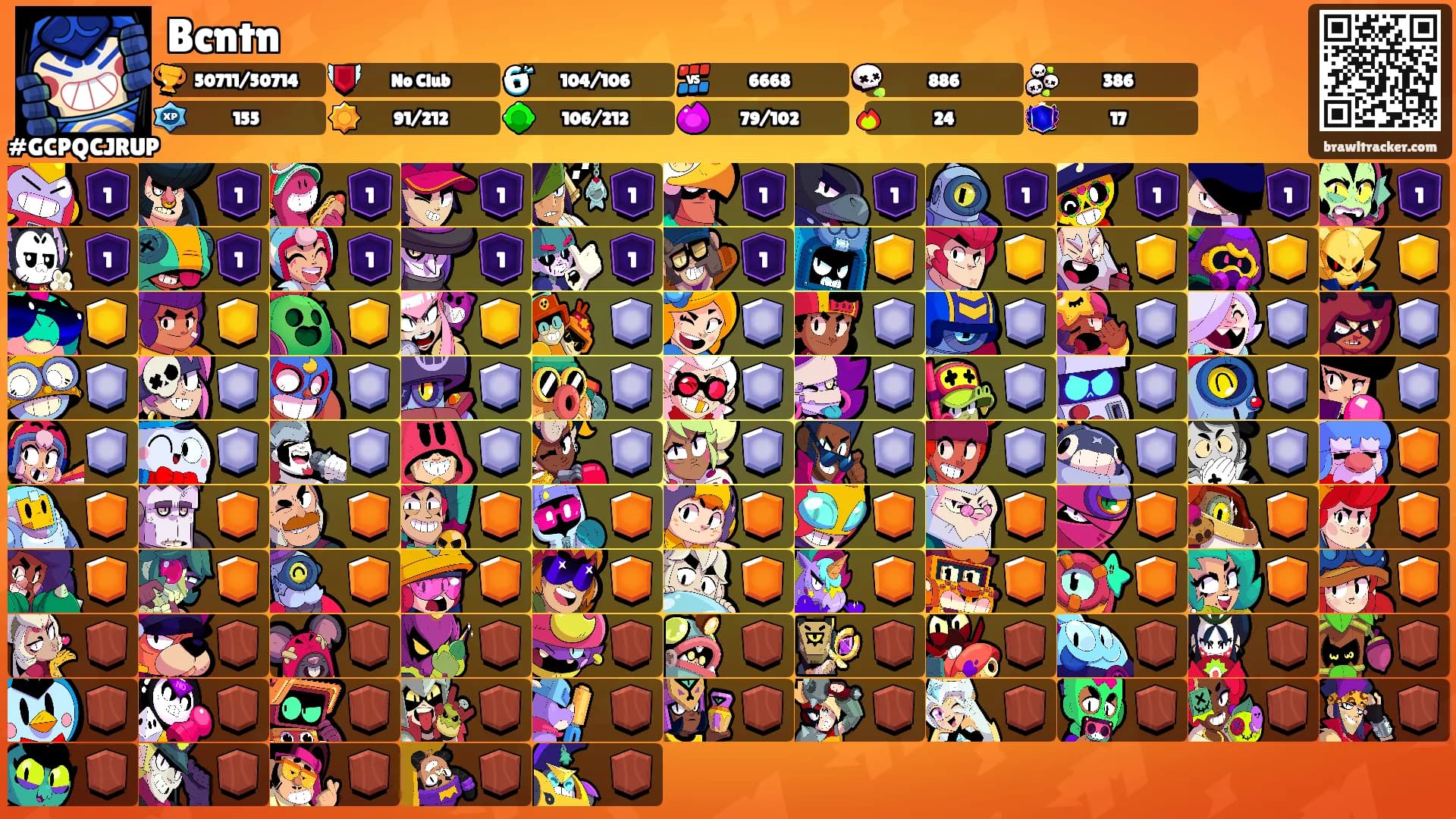 Bcntn's Ranks