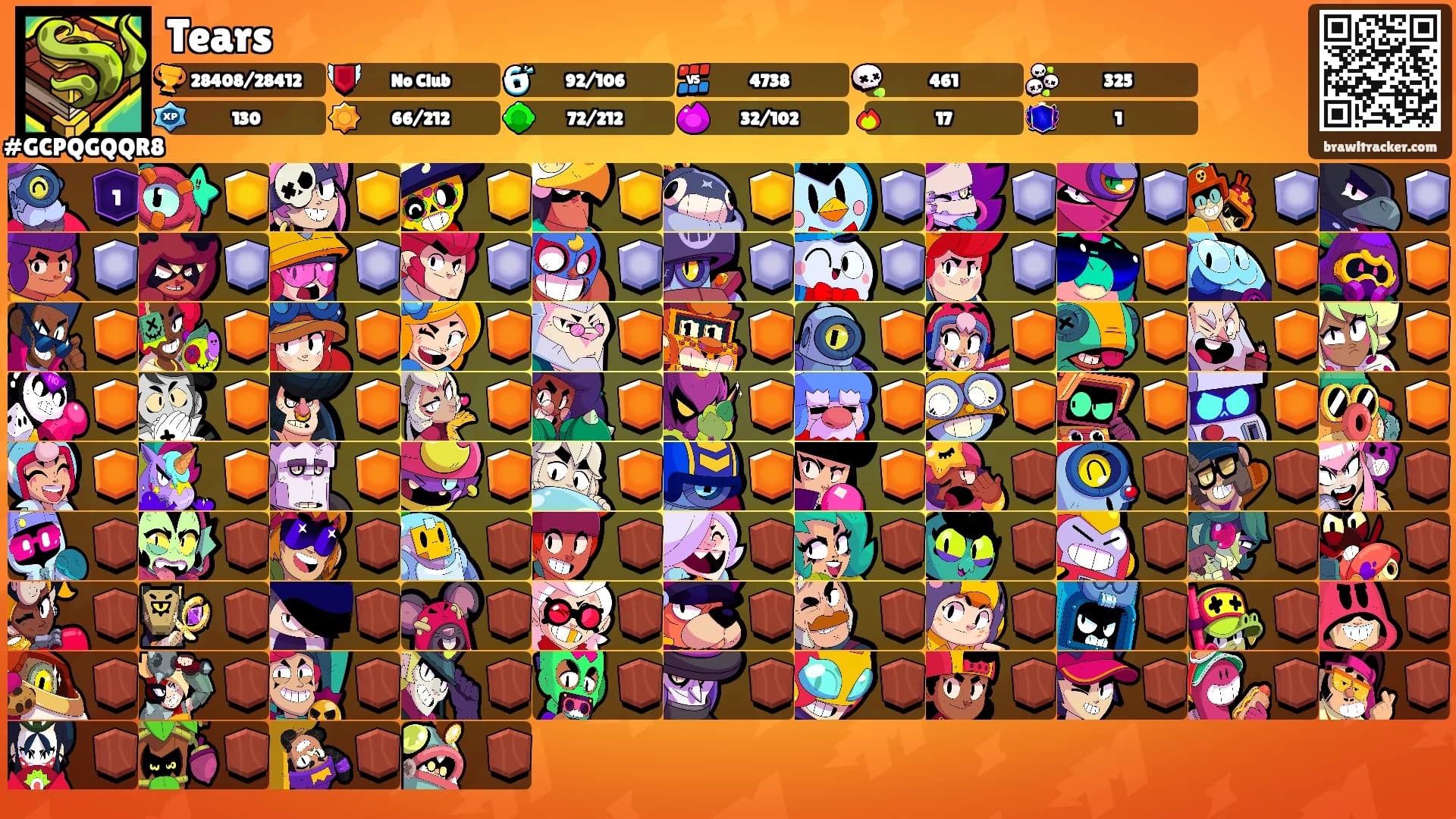 Tears's Ranks