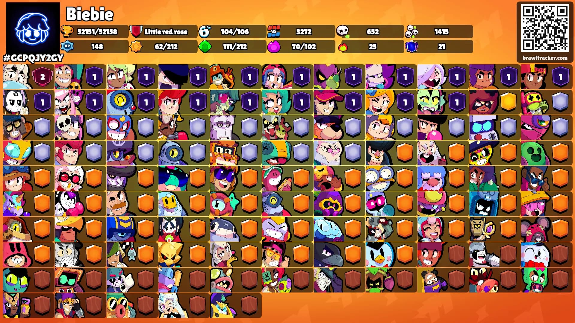 Biebie's Ranks