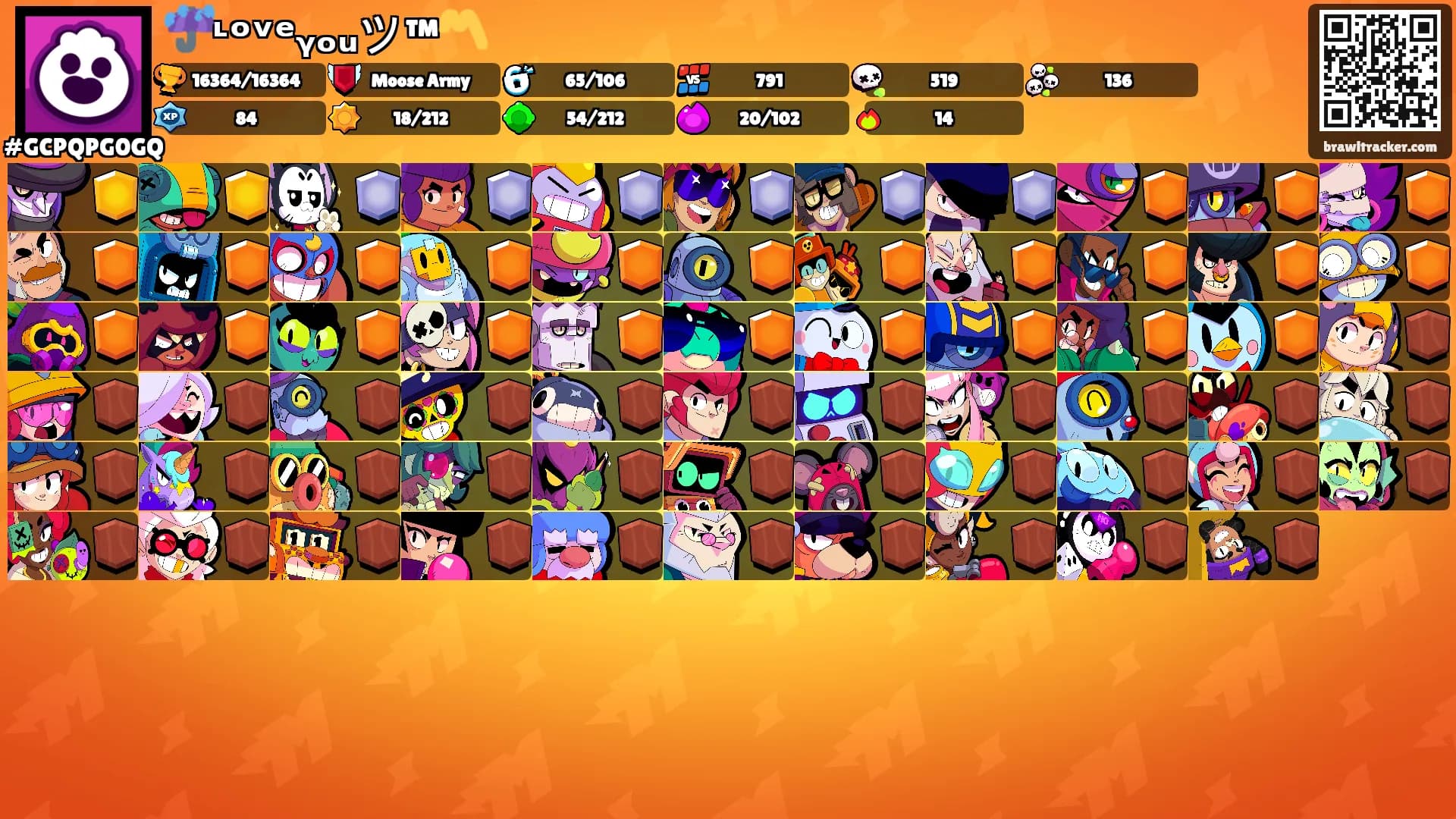 ☔️ᶫᵒᵛᵉᵧₒᵤツ™〽️'s Ranks